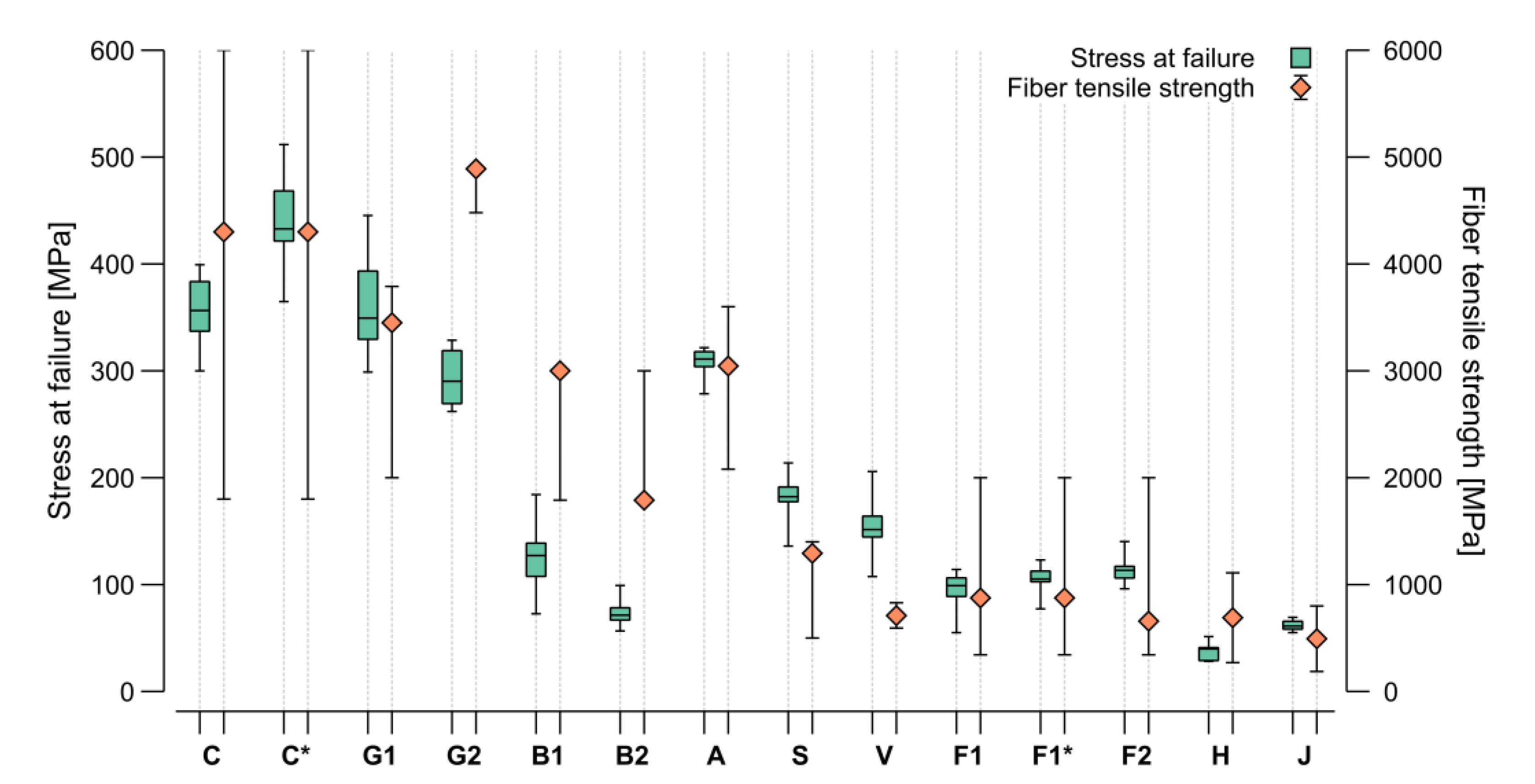Materials 15 03260 g012 Materials 15 03260 g012
