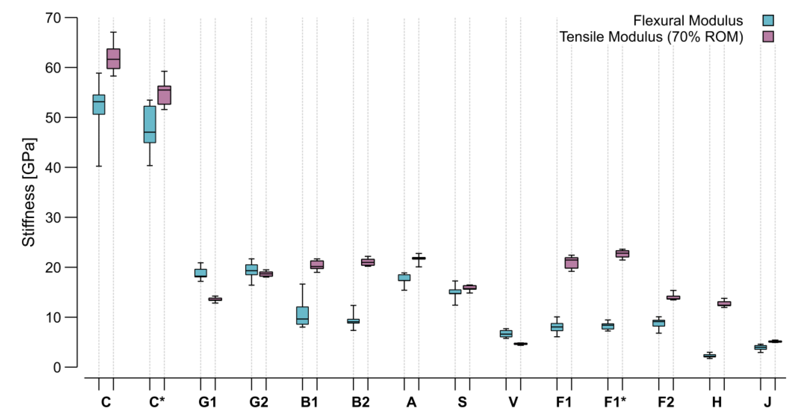 Materials 15 03260 g013 Materials 15 03260 g013