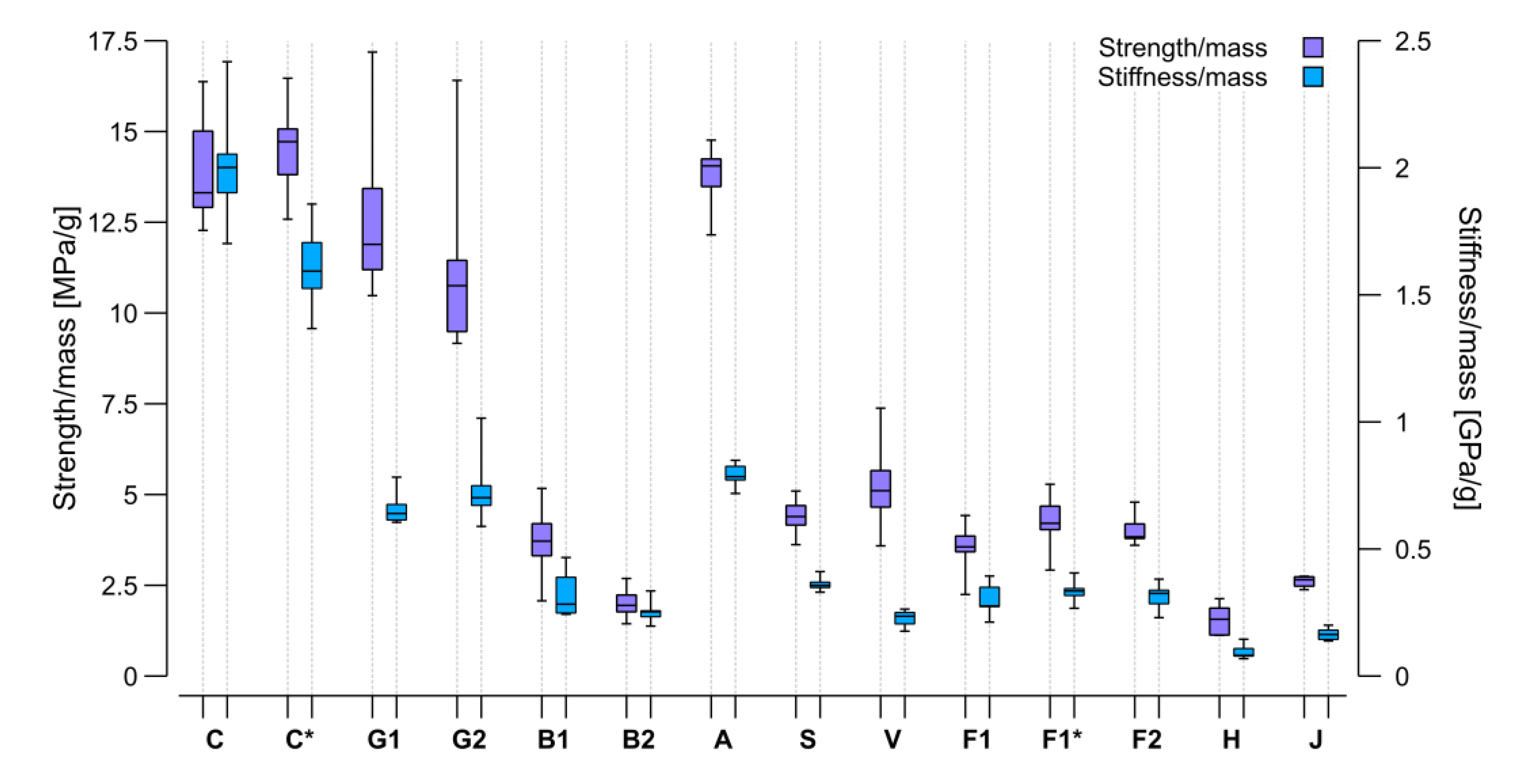 Materials 15 03260 g014 Materials 15 03260 g014