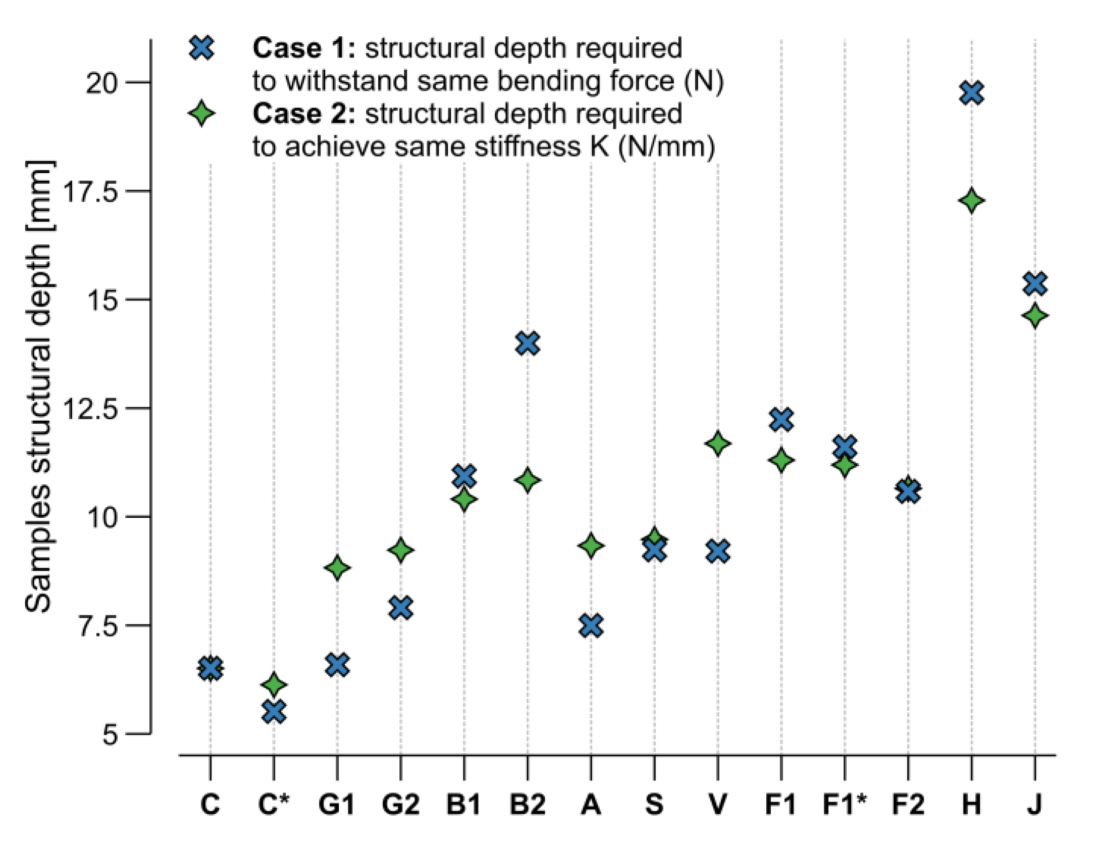 Materials 15 03260 g015 Materials 15 03260 g015