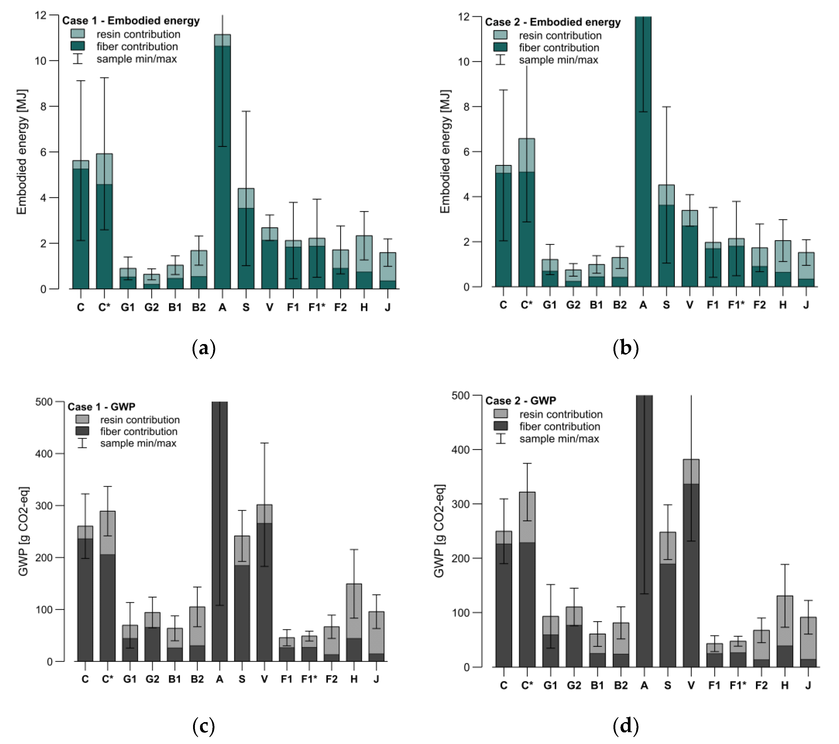 Materials 15 03260 g016 Materials 15 03260 g016