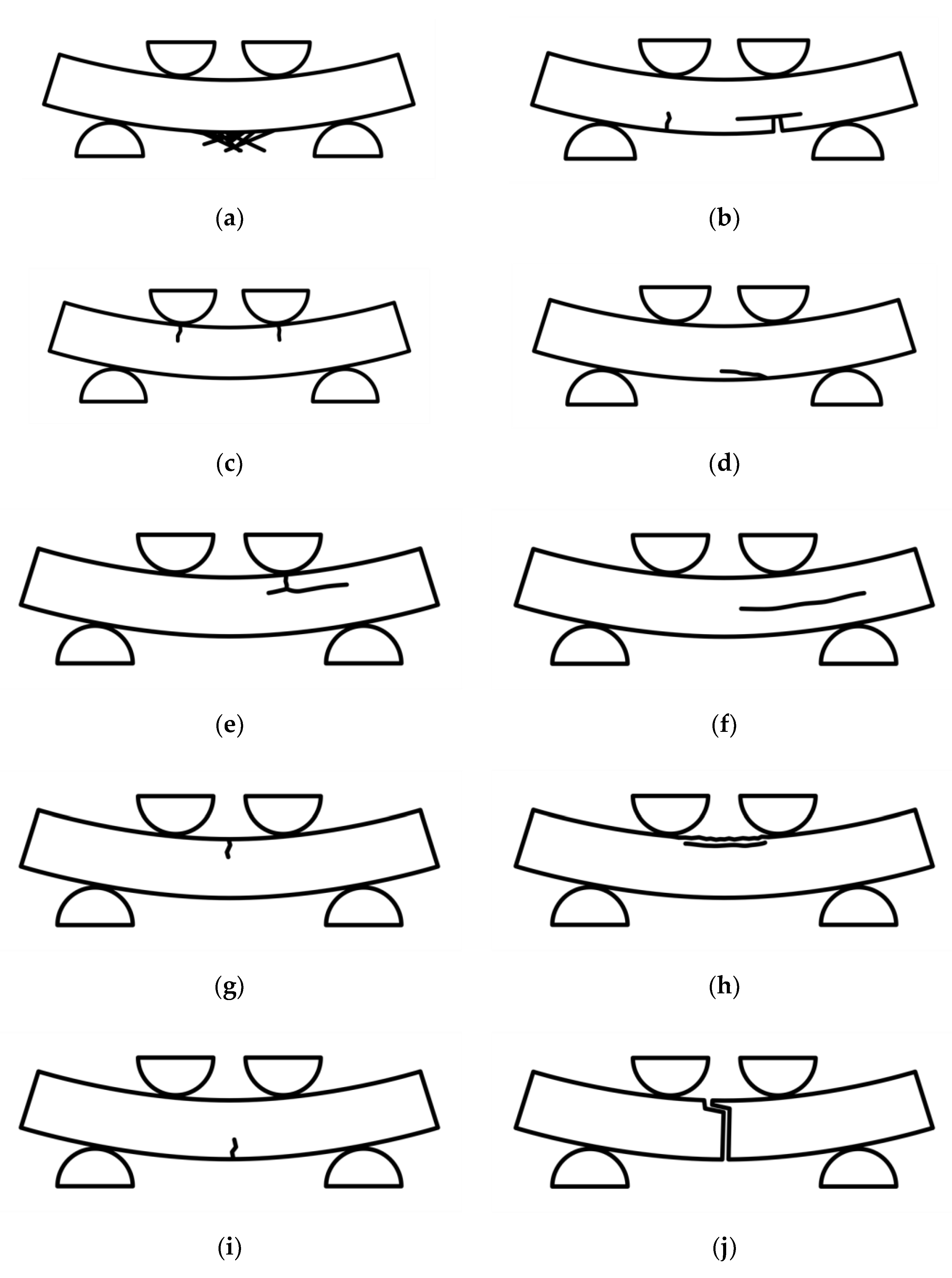 Materials 15 03260 g0a1 Materials 15 03260 g0a1
