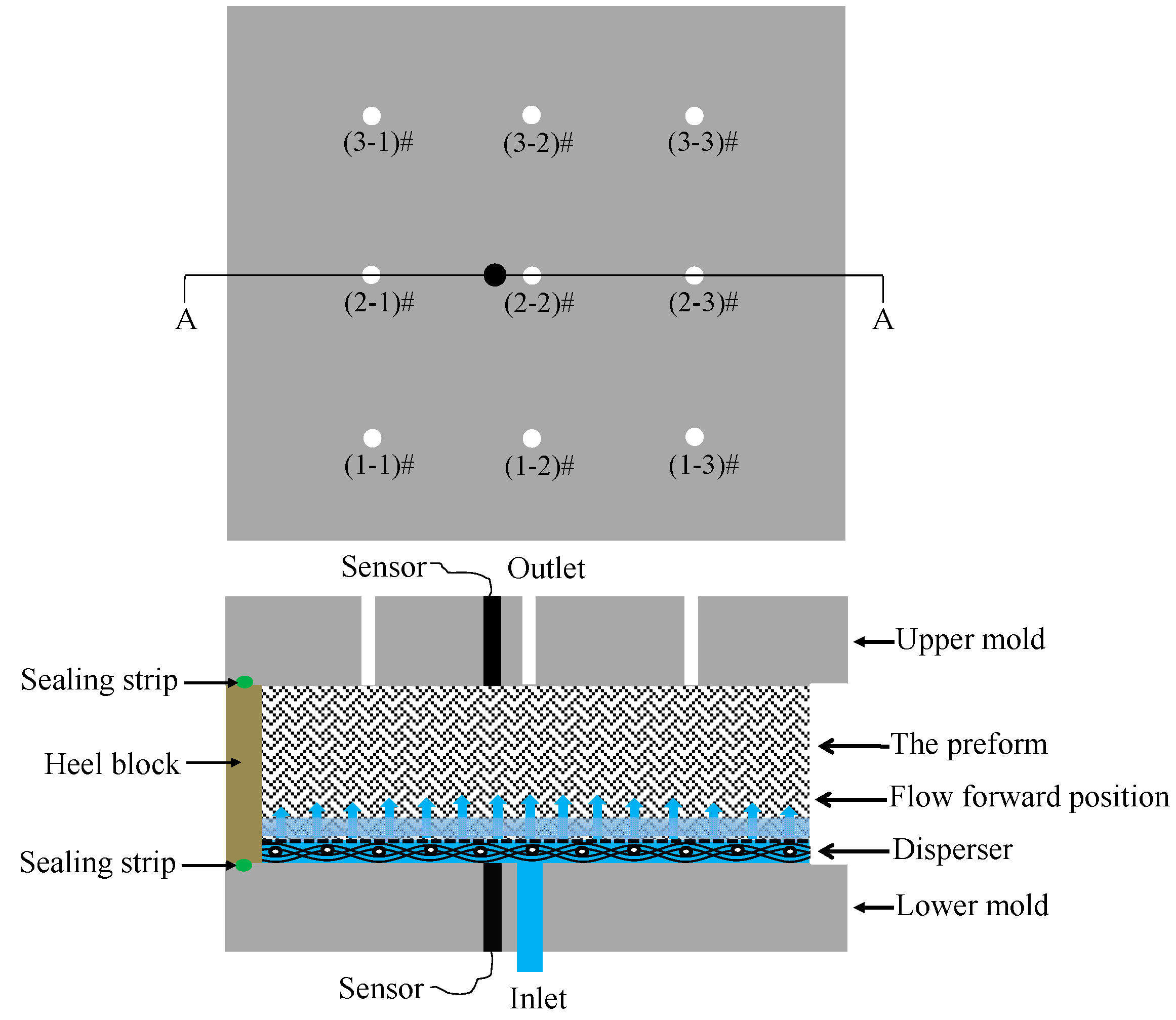 Materials 15 03265 g002