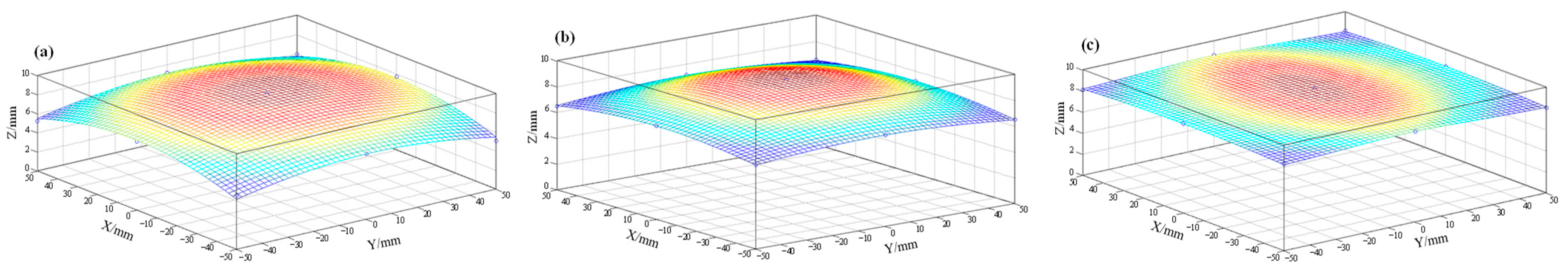 Materials 15 03265 g005