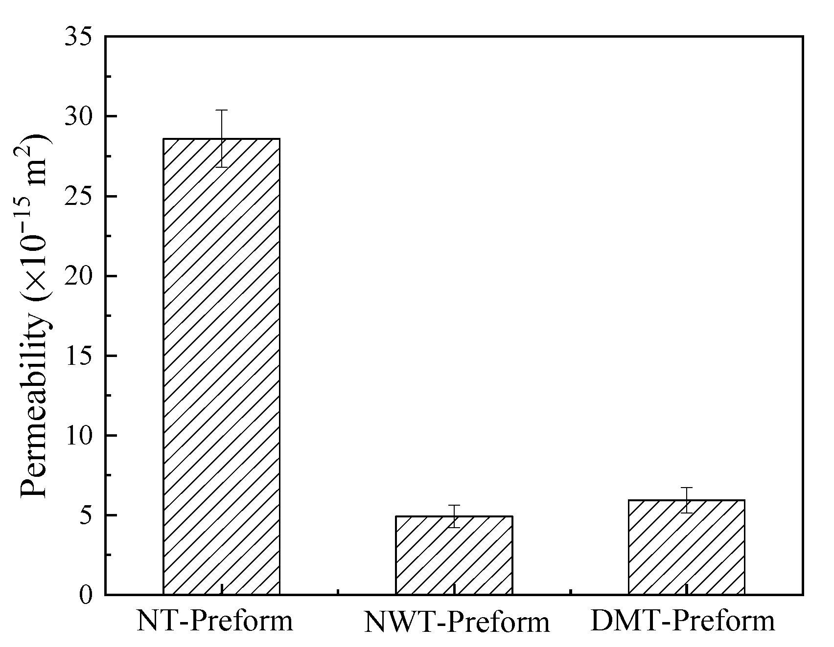 Materials 15 03265 g008