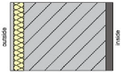 Materials 15 03266 i001 Materials 15 03266 i001