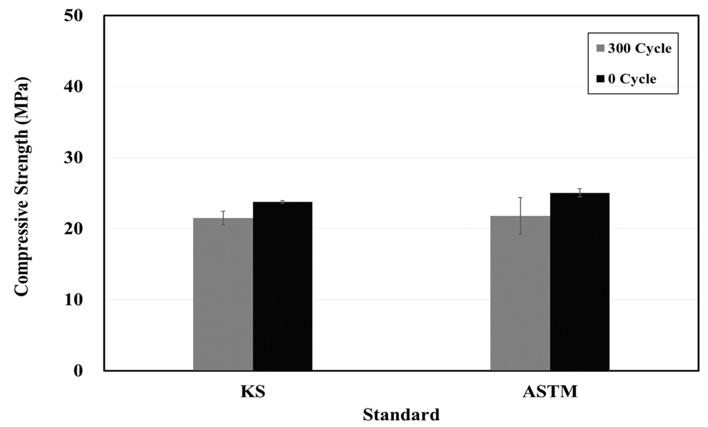 Materials 15 03267 g007