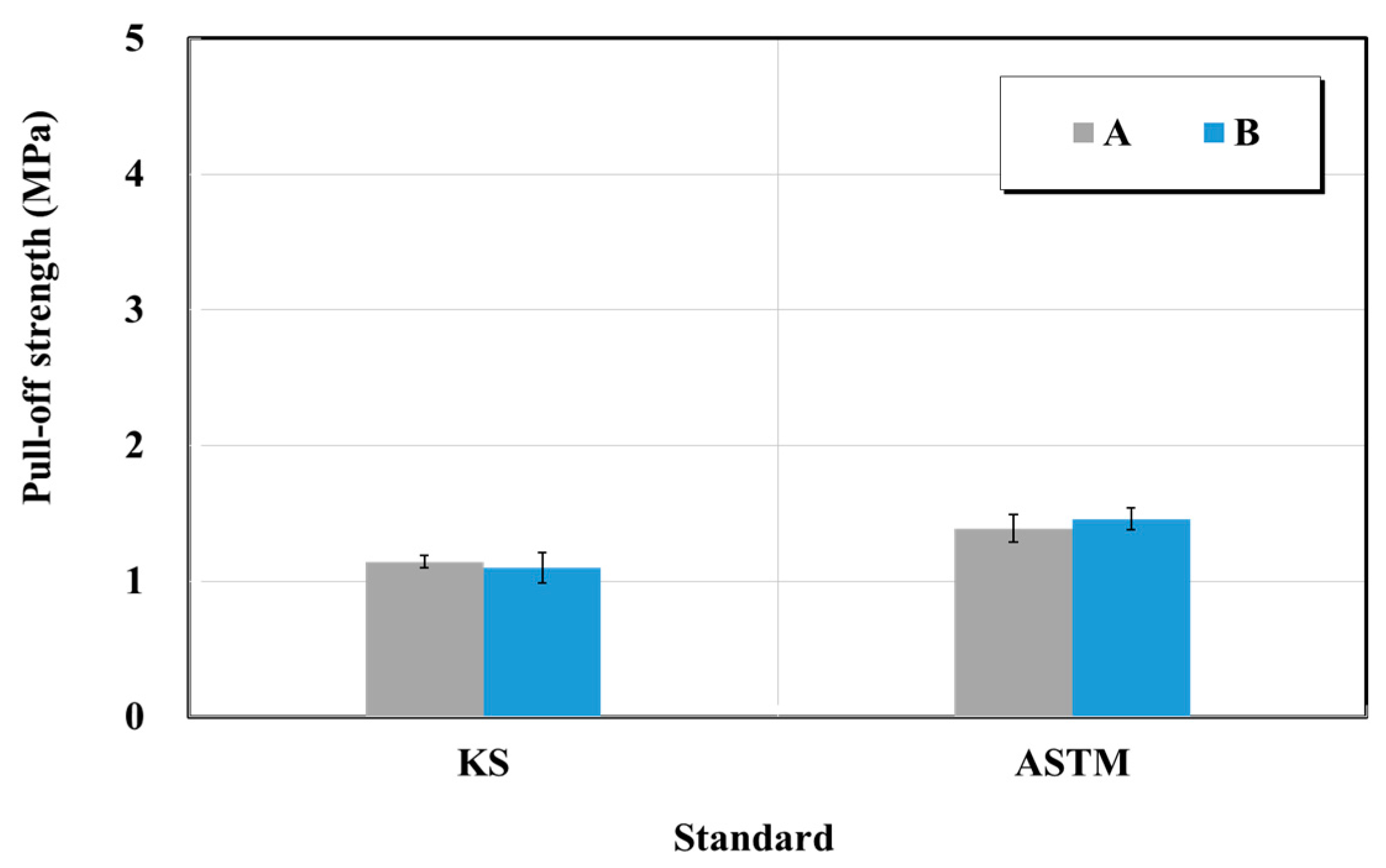 Materials 15 03267 g010