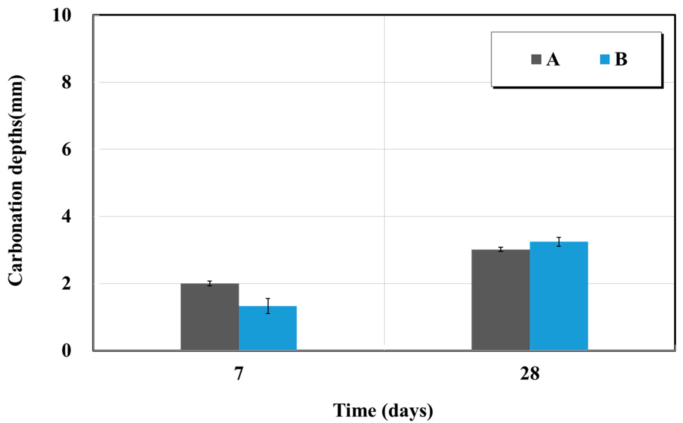 Materials 15 03267 g012