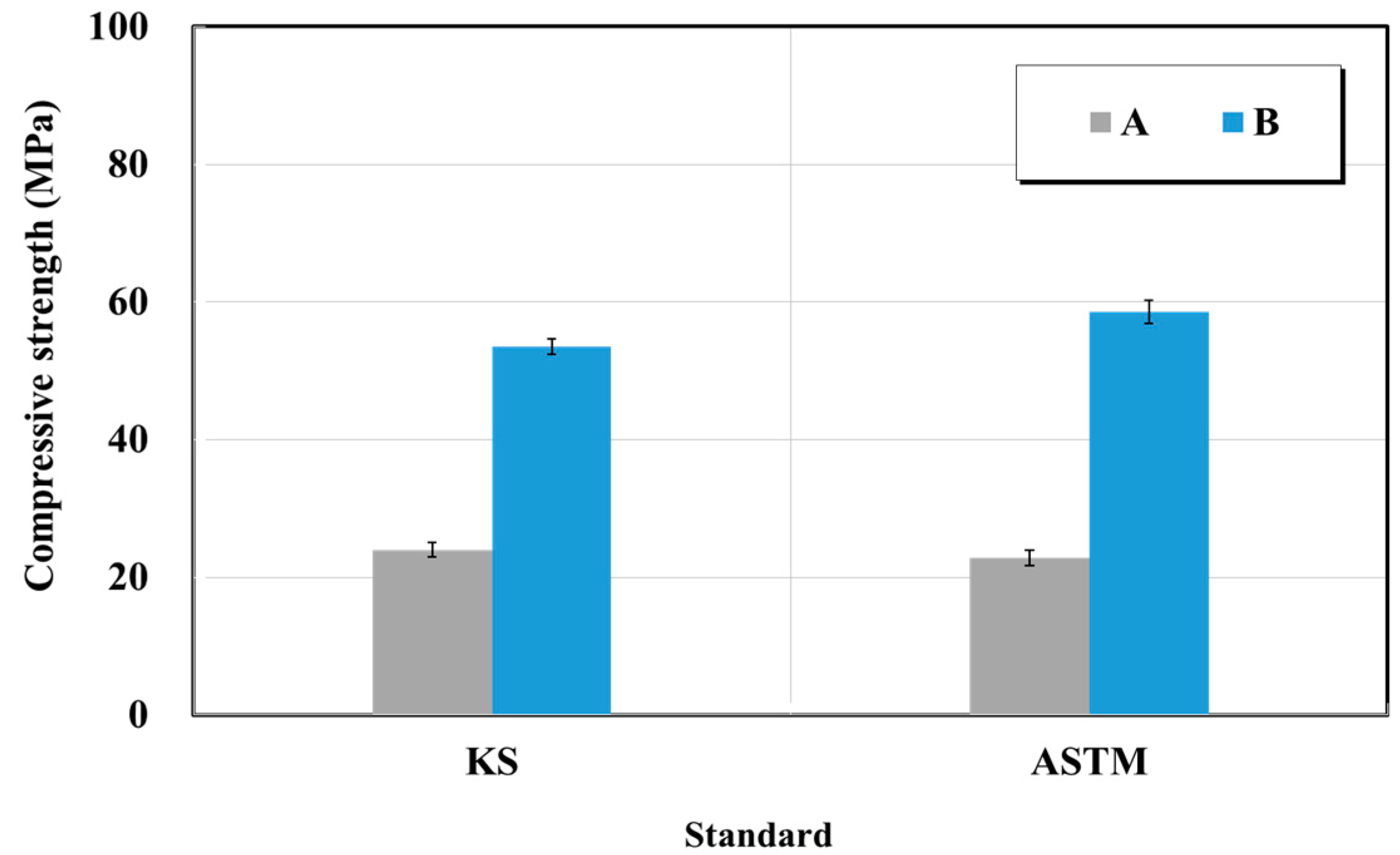 Materials 15 03267 g018