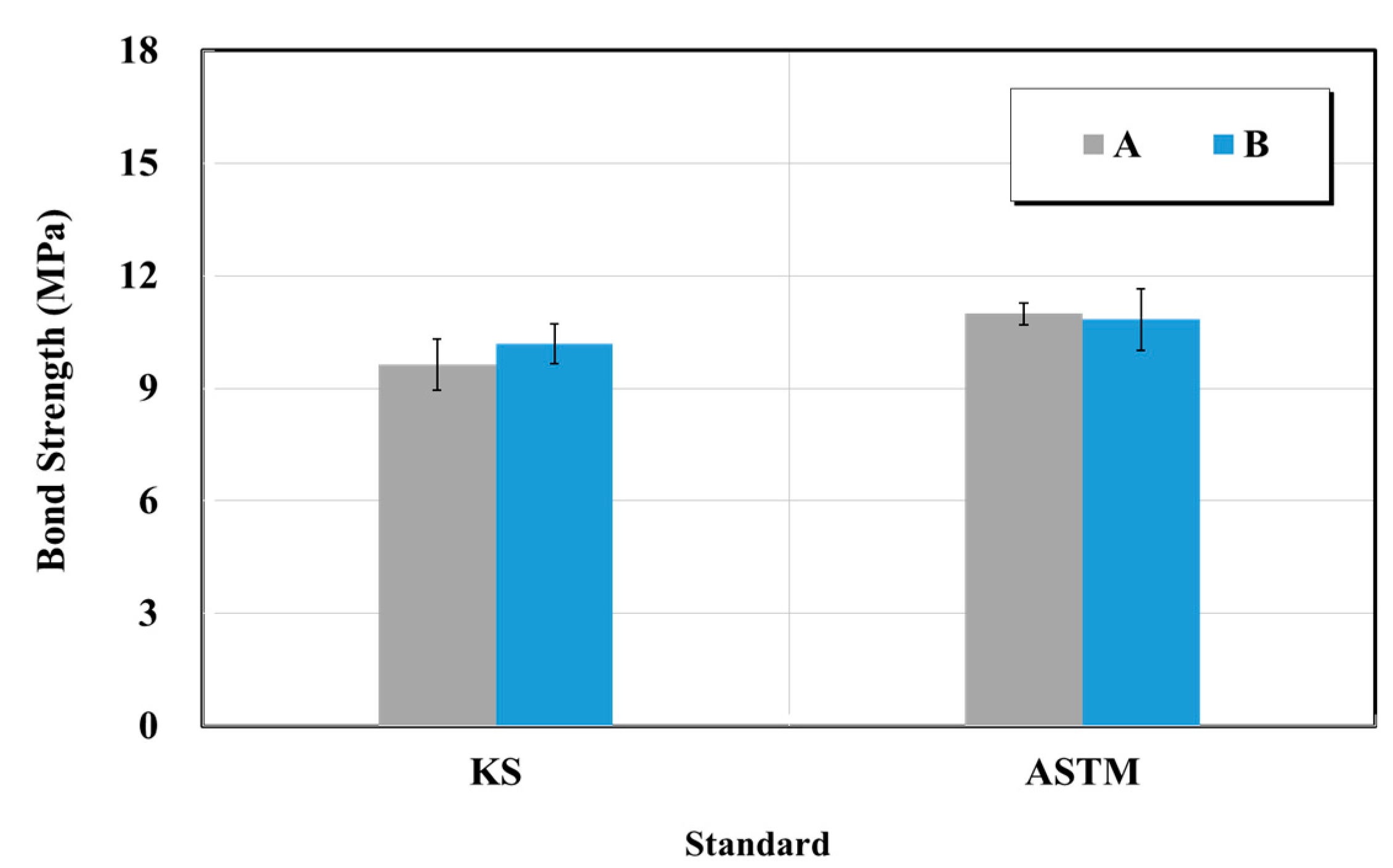 Materials 15 03267 g019