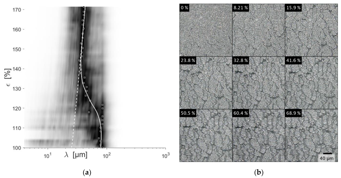 Materials 15 03271 g005