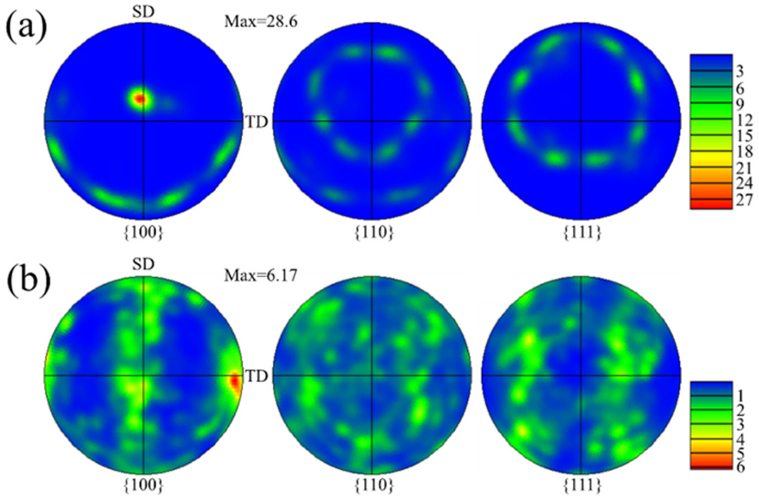 Materials 15 03286 g008