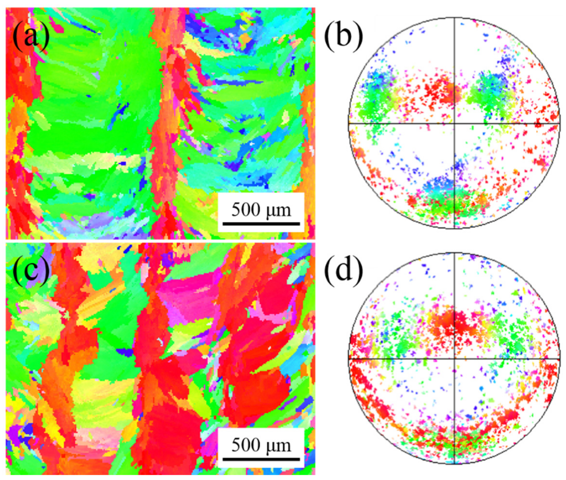 Materials 15 03286 g011