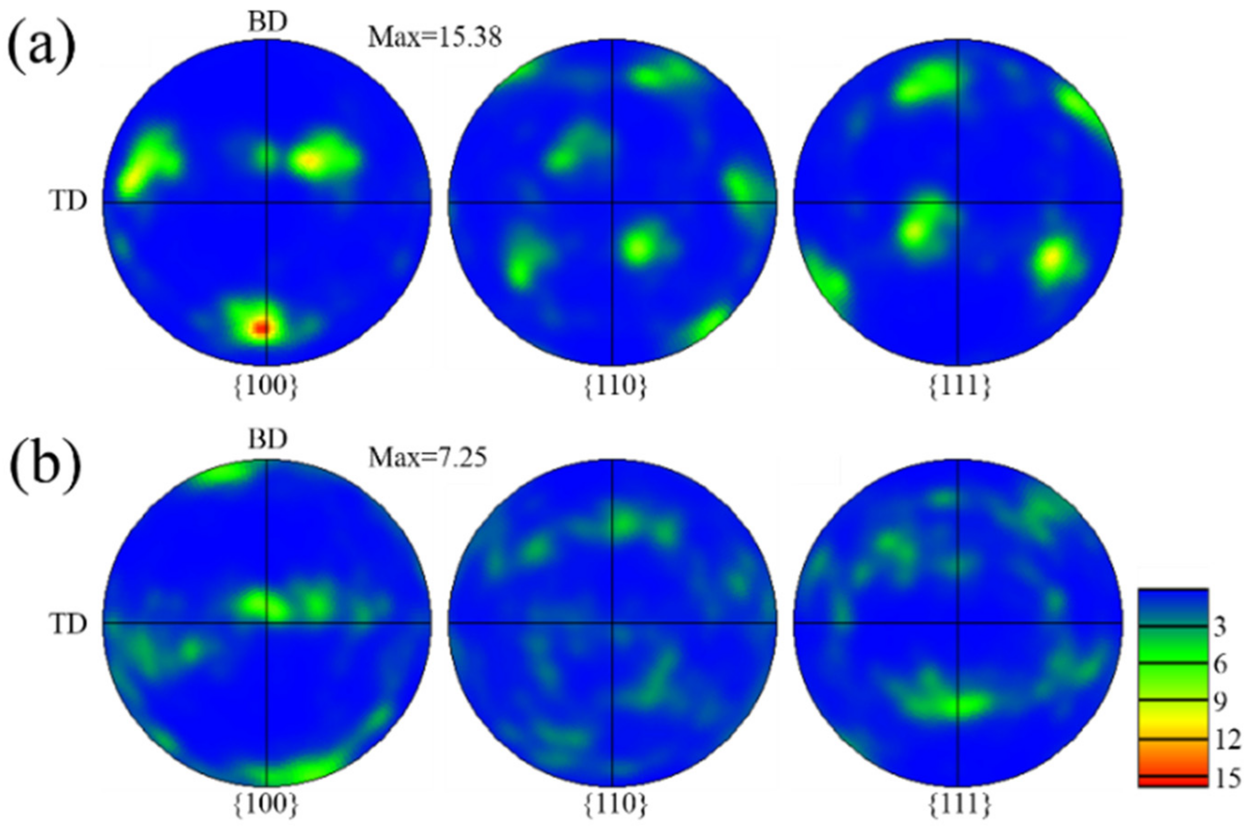 Materials 15 03286 g012