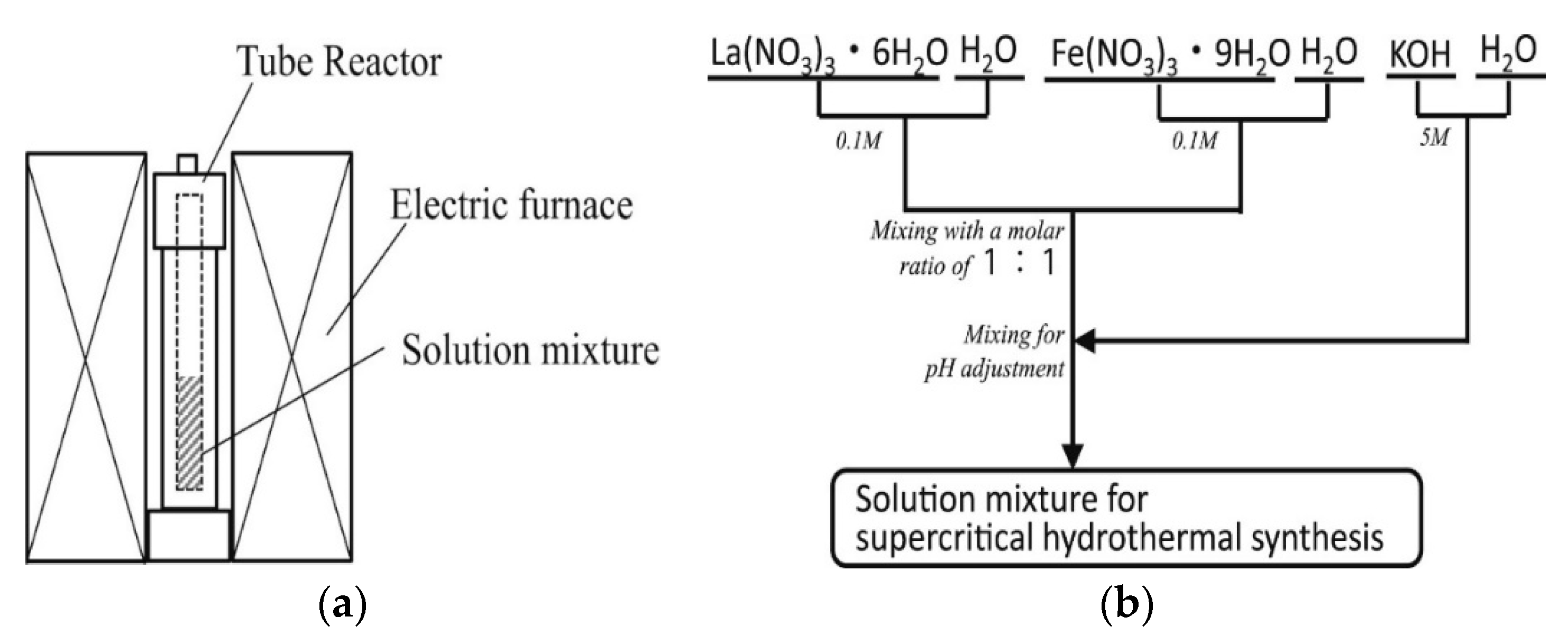 Materials 15 03288 g024
