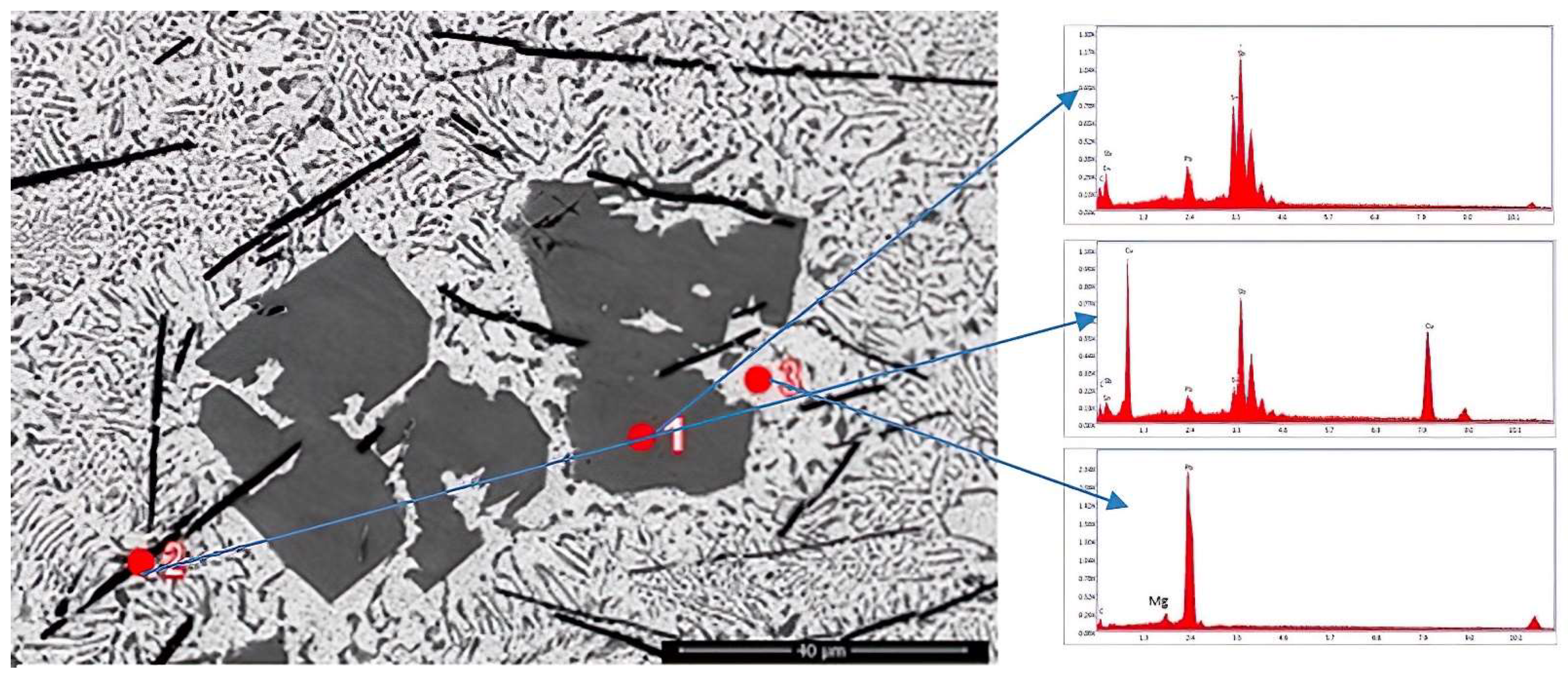 Materials 15 03289 g007
