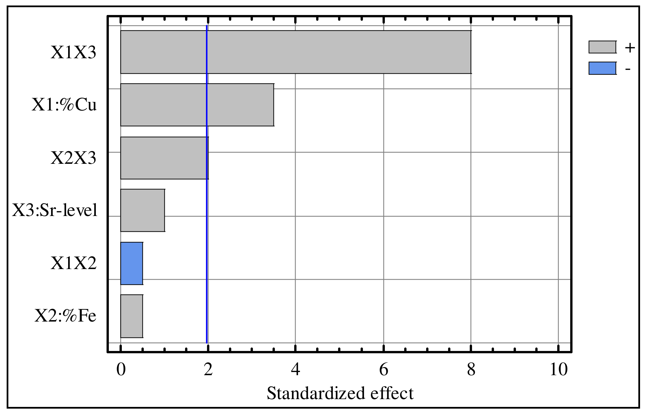 Materials 15 03297 g001