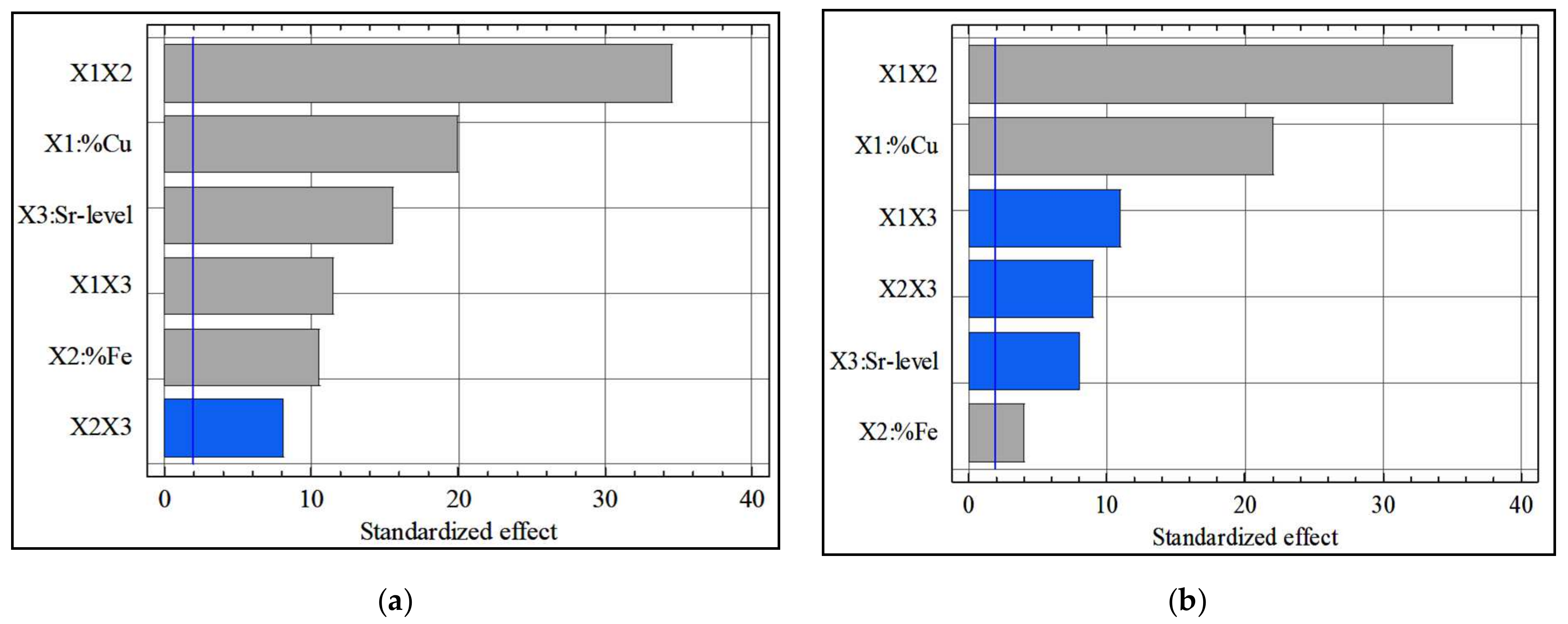 Materials 15 03297 g002