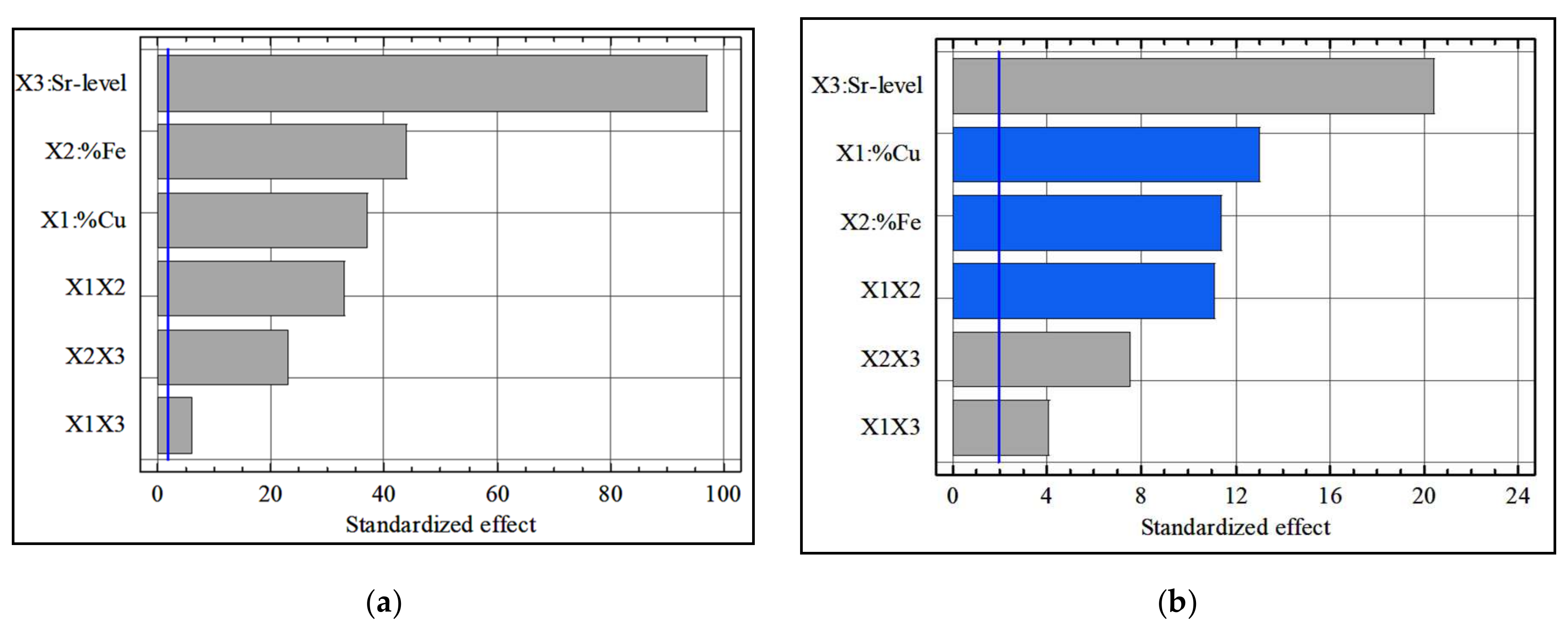 Materials 15 03297 g006