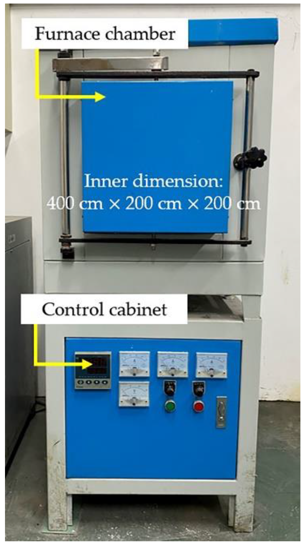 Materials 15 03298 g002