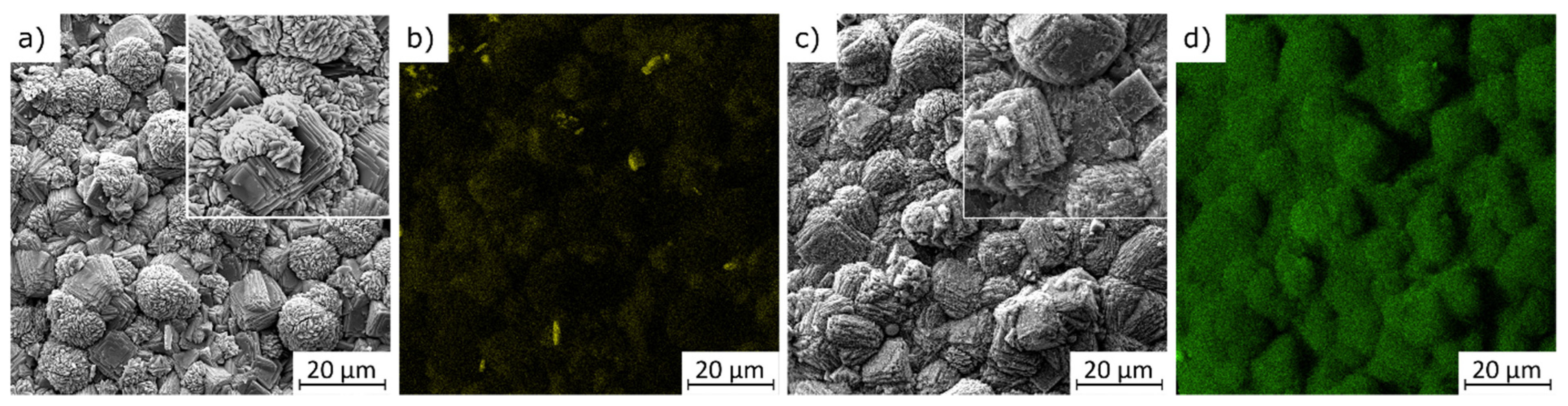 Materials 15 03305 g003