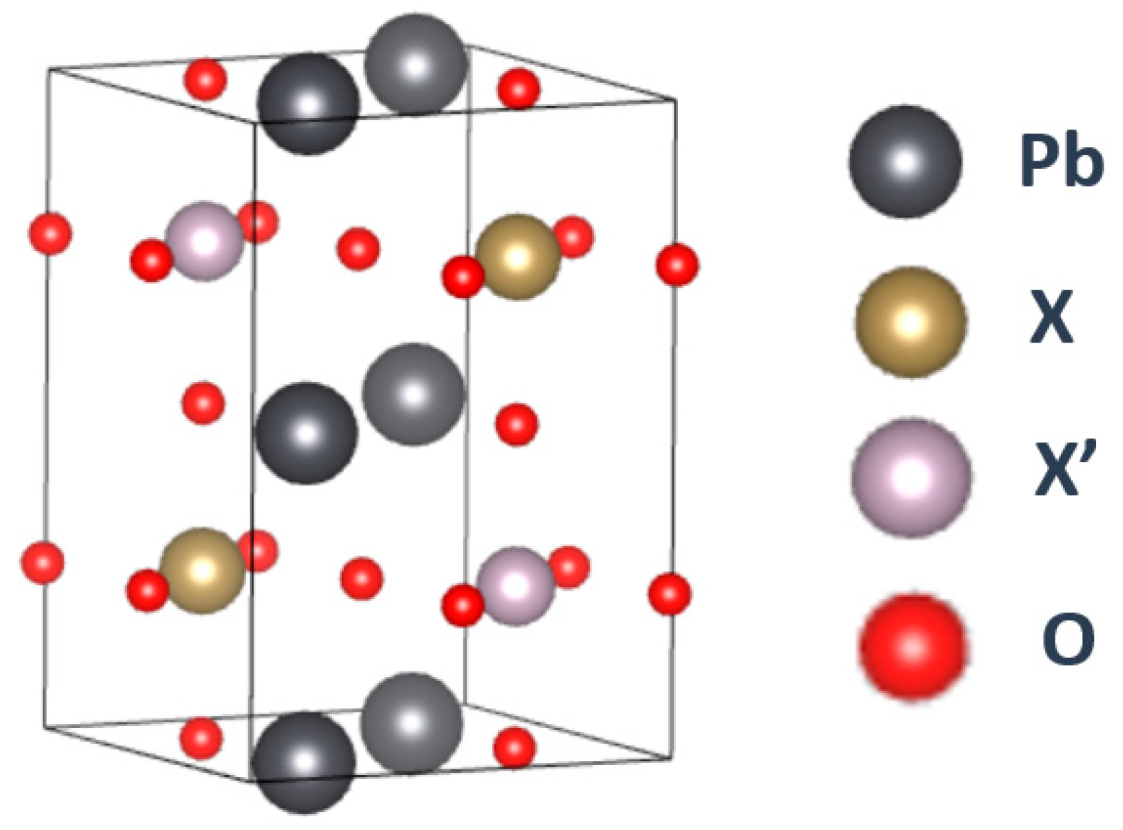 Materials 15 03311 g001