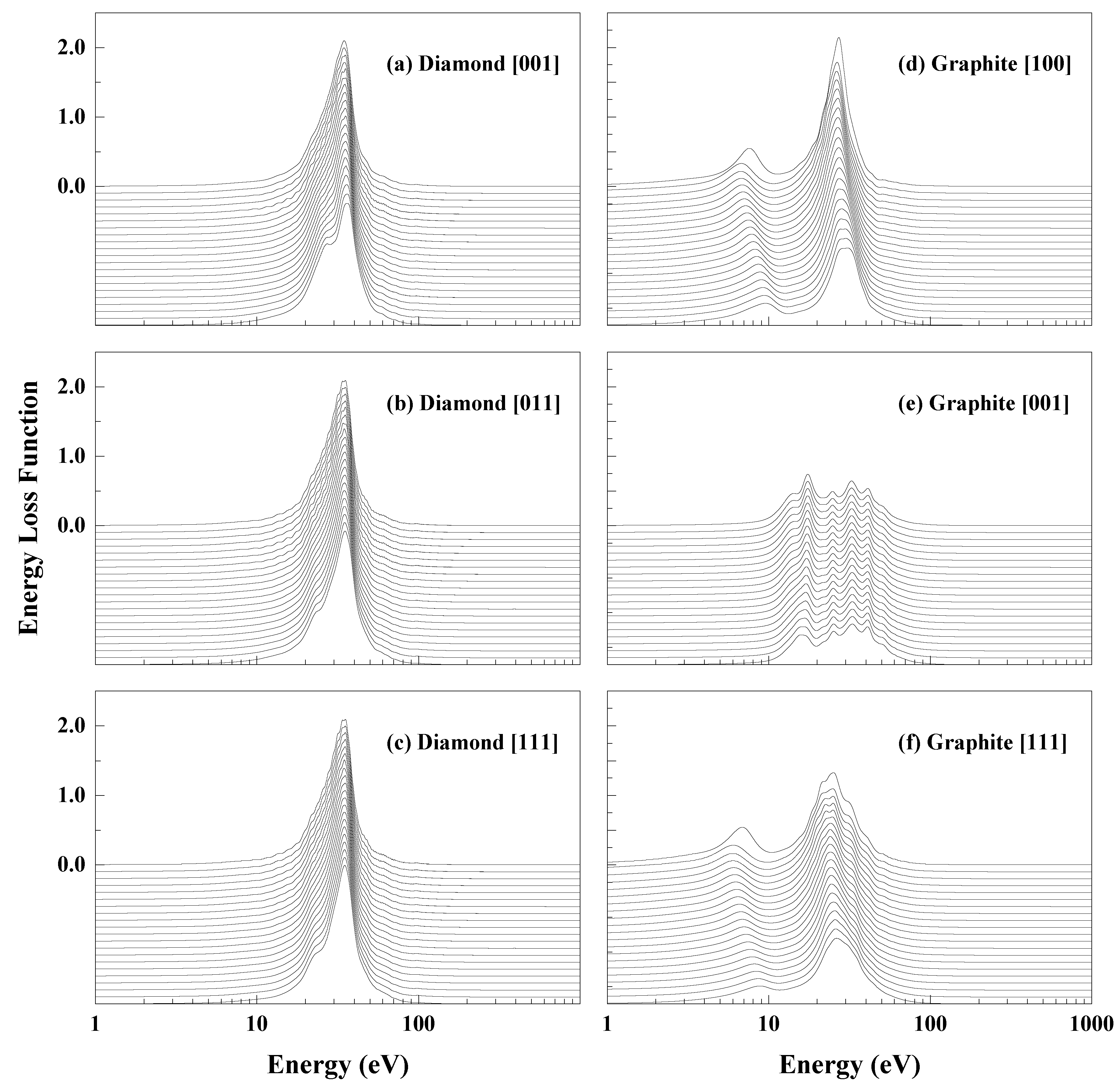 Materials 15 03315 g003