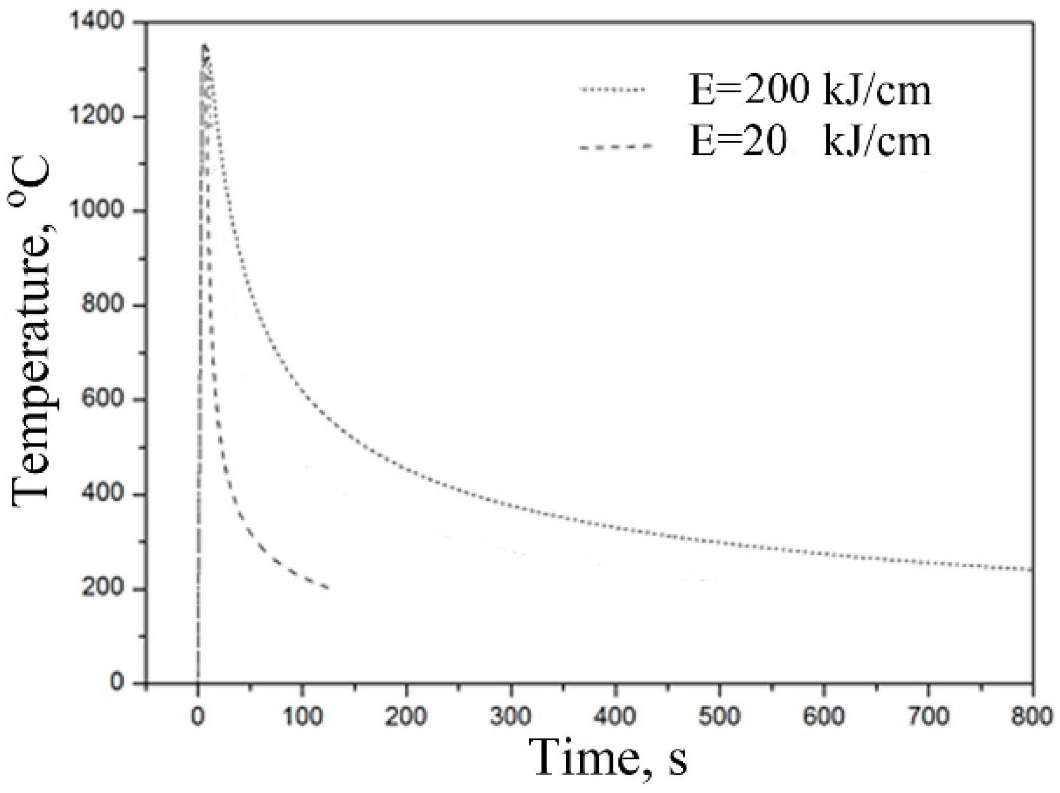 Materials 15 03318 g001