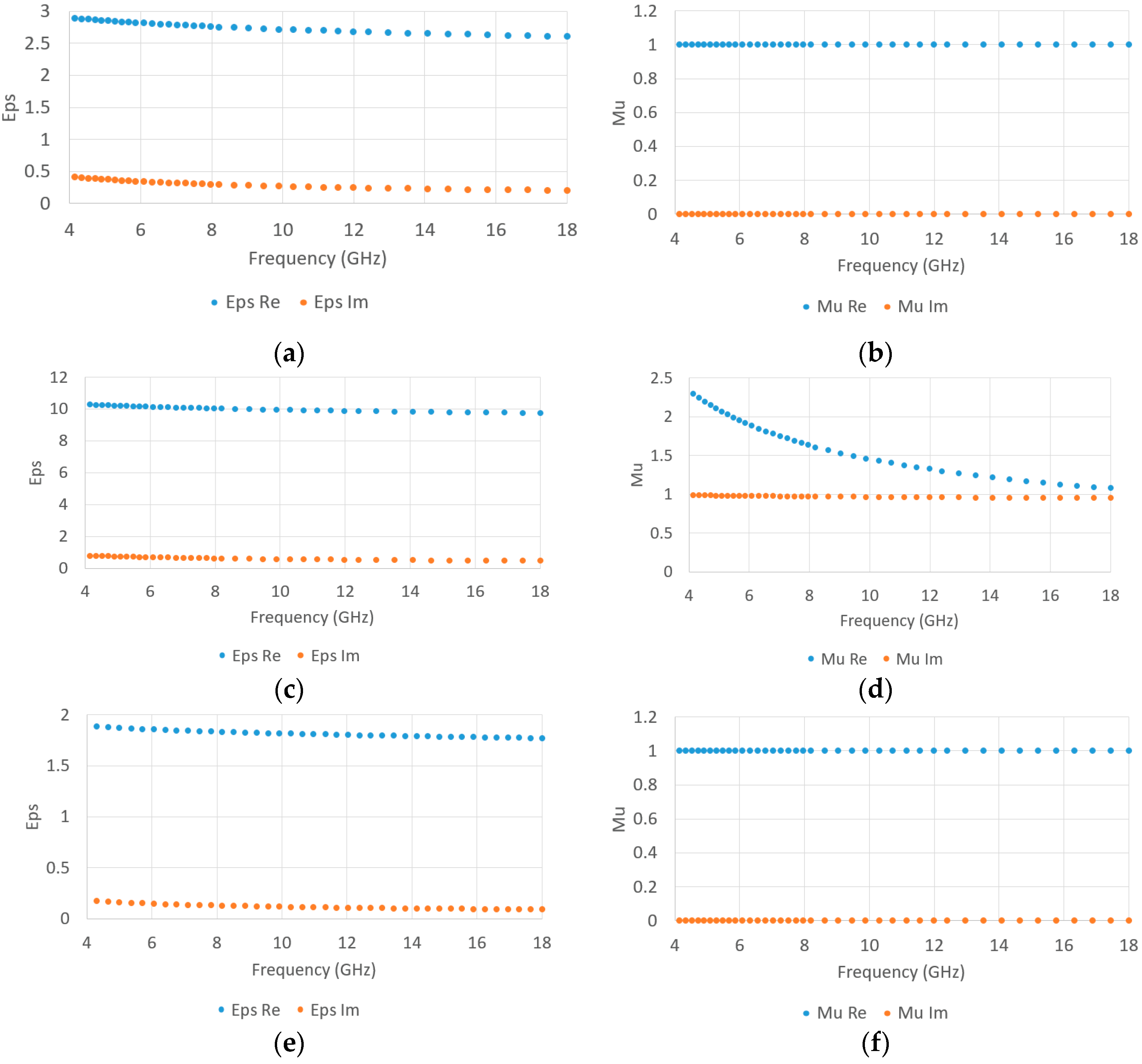 Materials 15 03320 g009