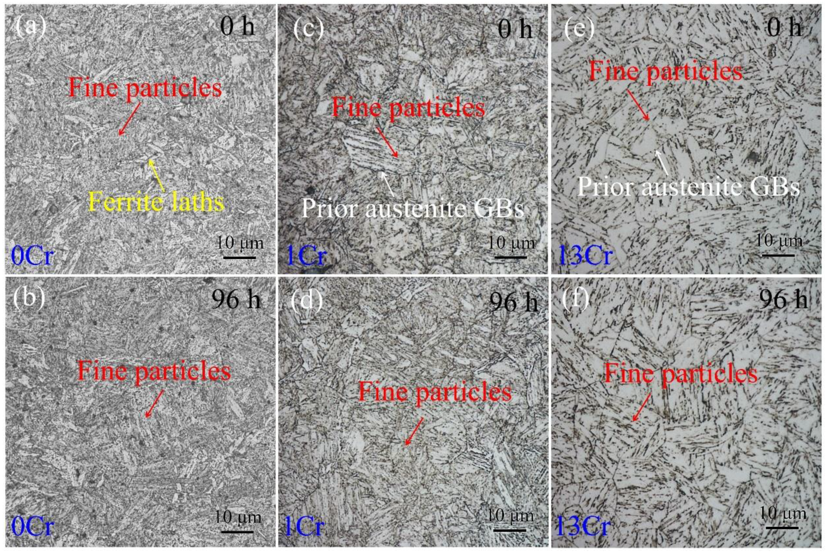 Materials 15 03327 g003