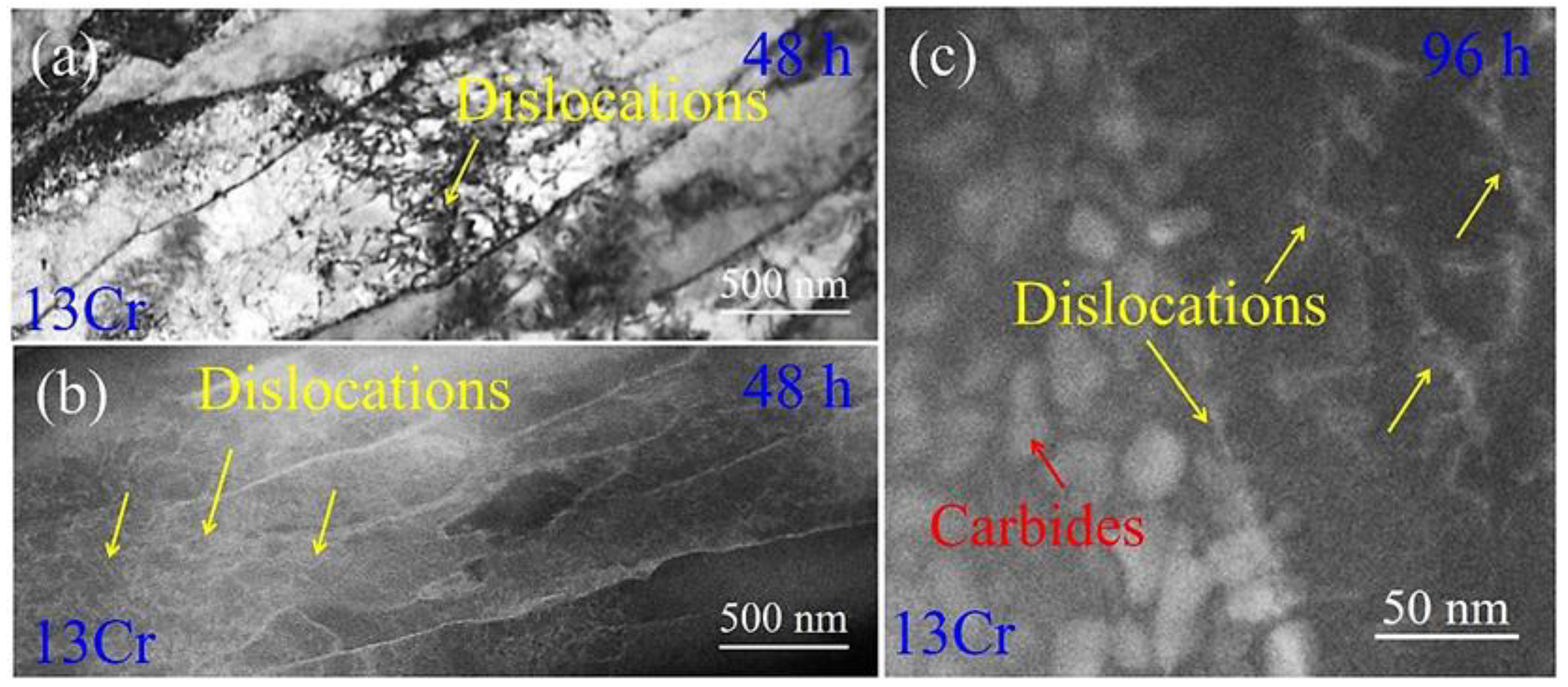 Materials 15 03327 g012