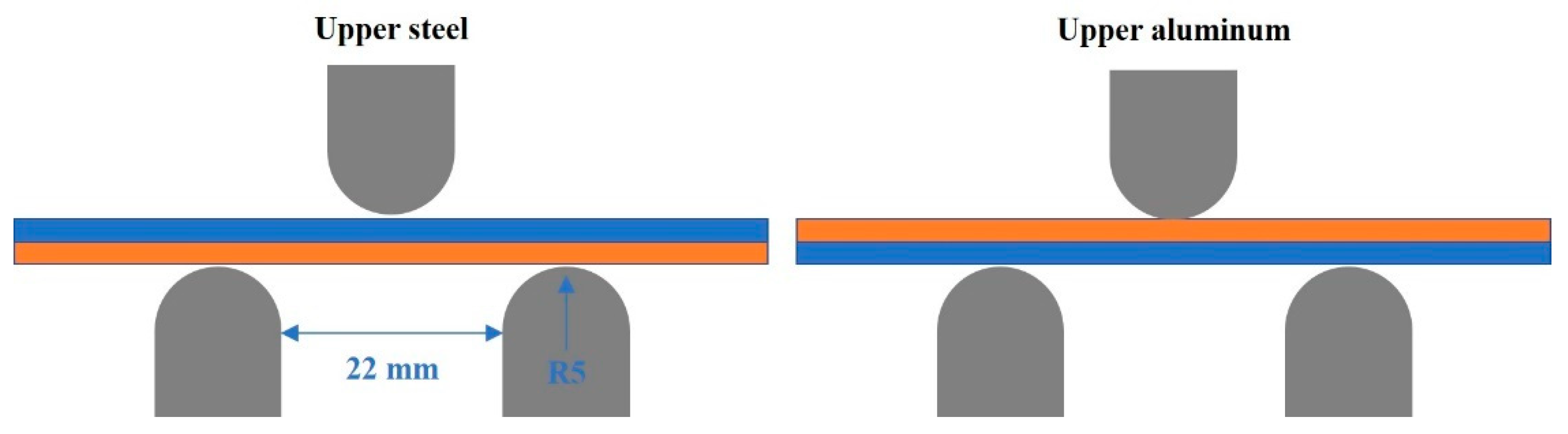 Materials 15 03328 g003