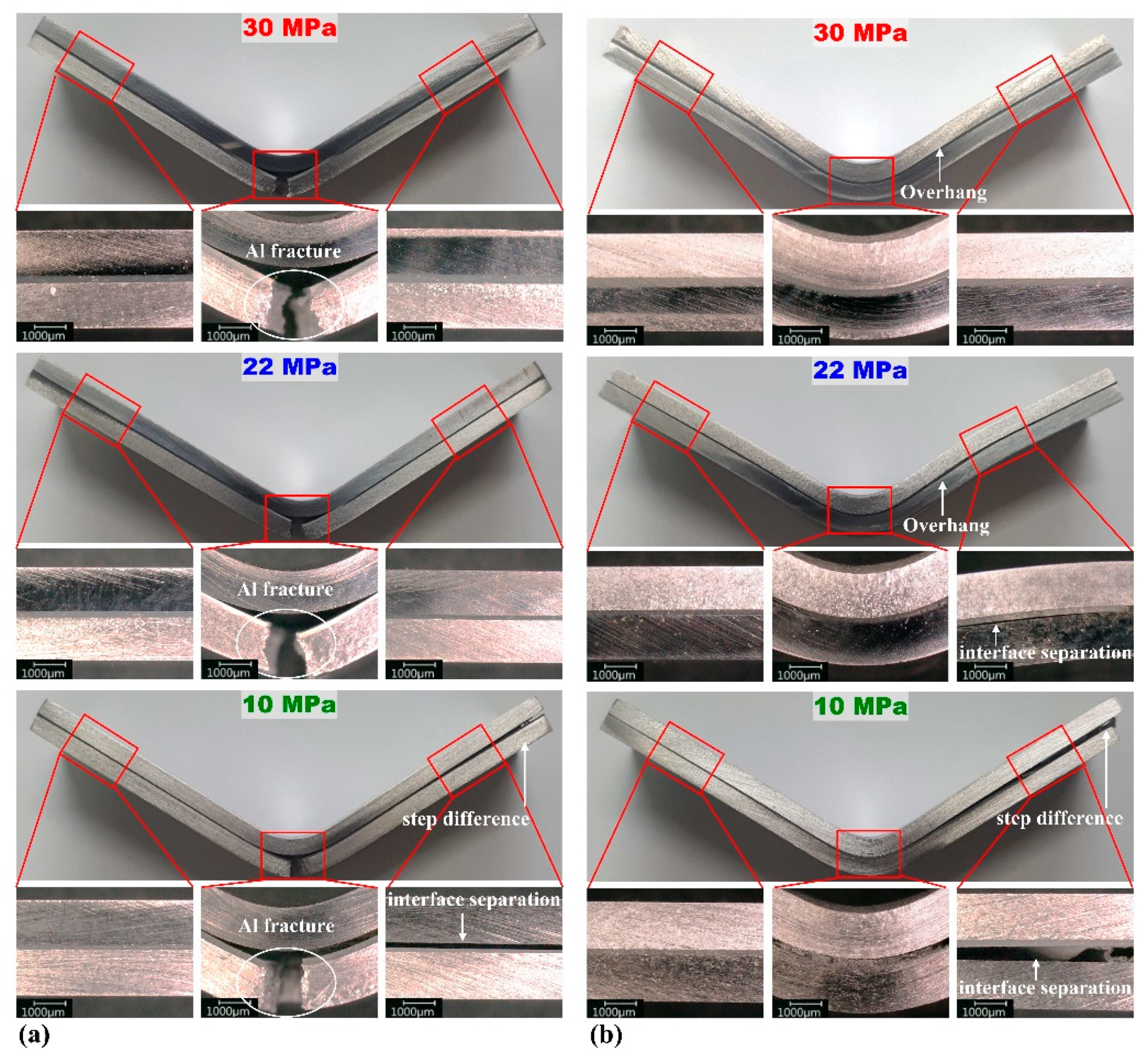Materials 15 03328 g008