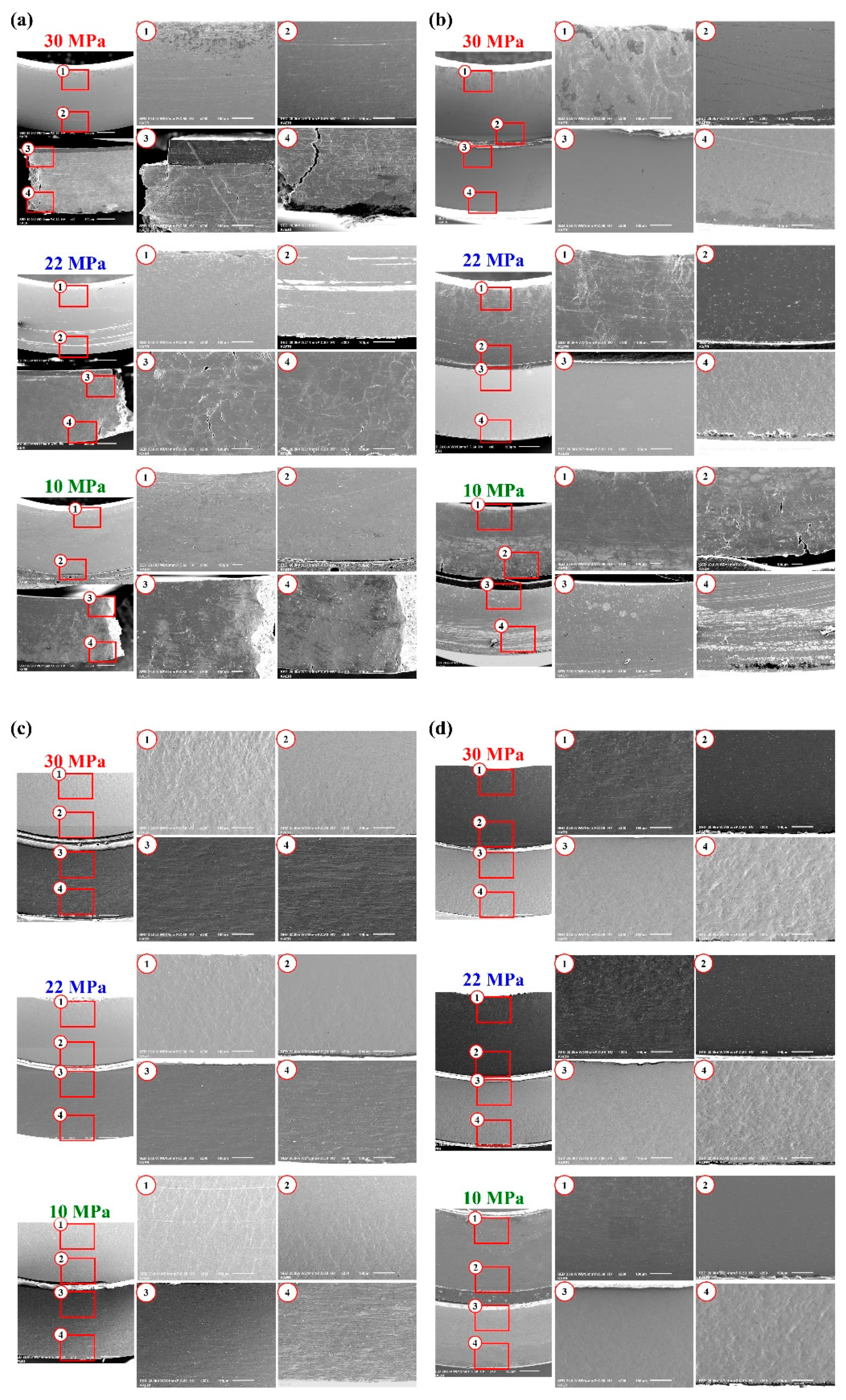 Materials 15 03328 g010