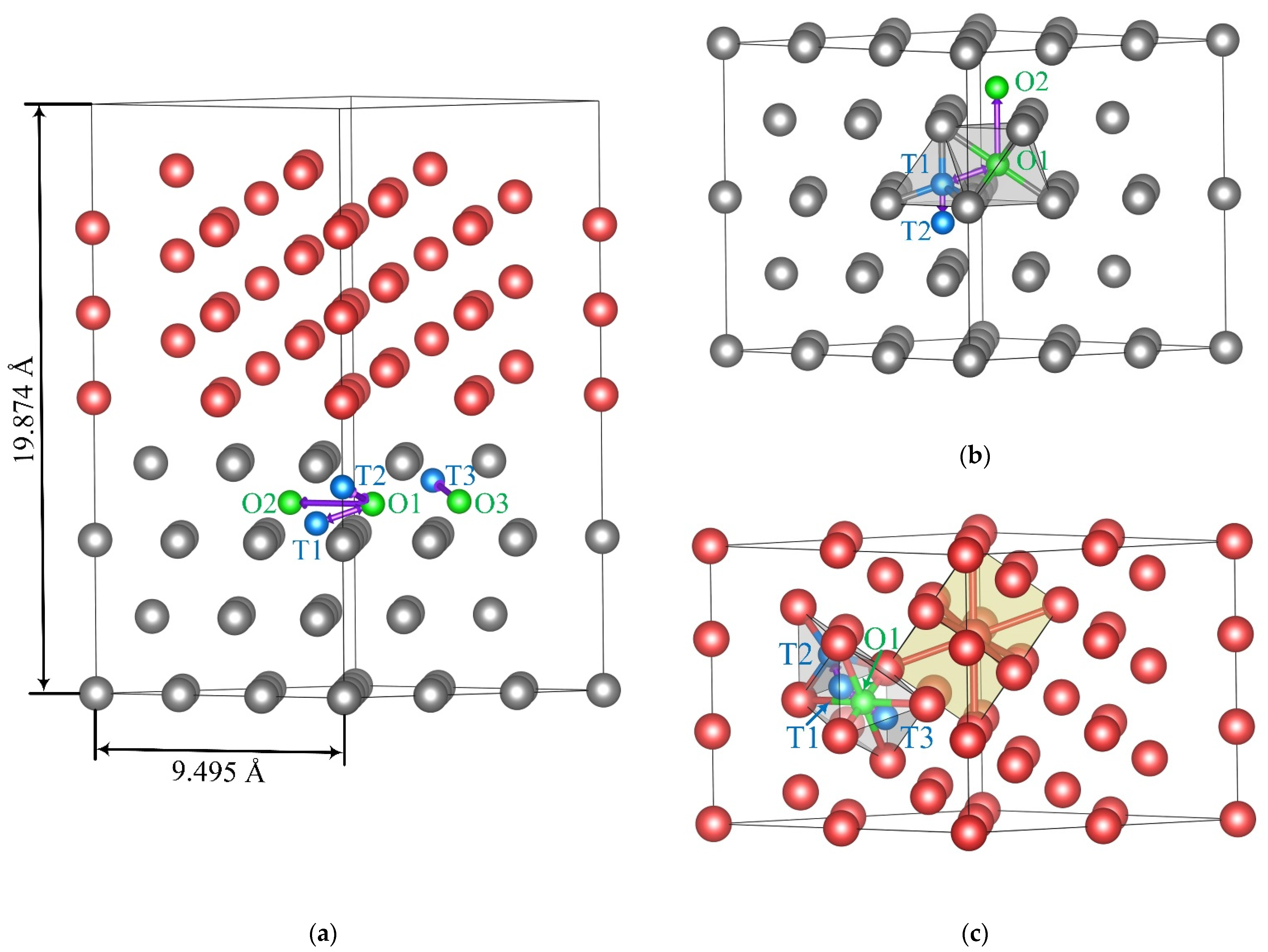 Materials | Free Full-Text | Distribution of Hydrogen and Defects