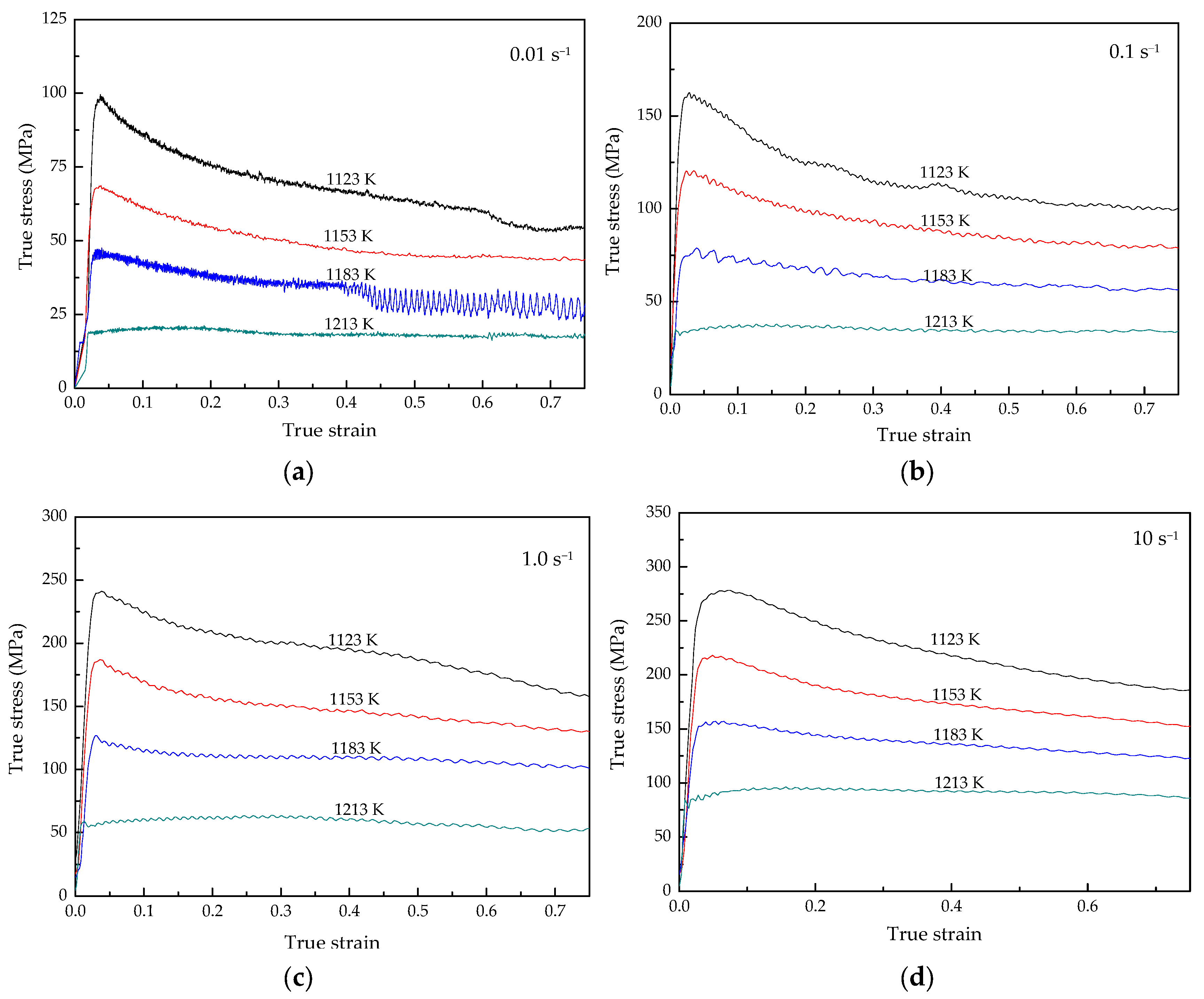 Materials 15 03346 g004