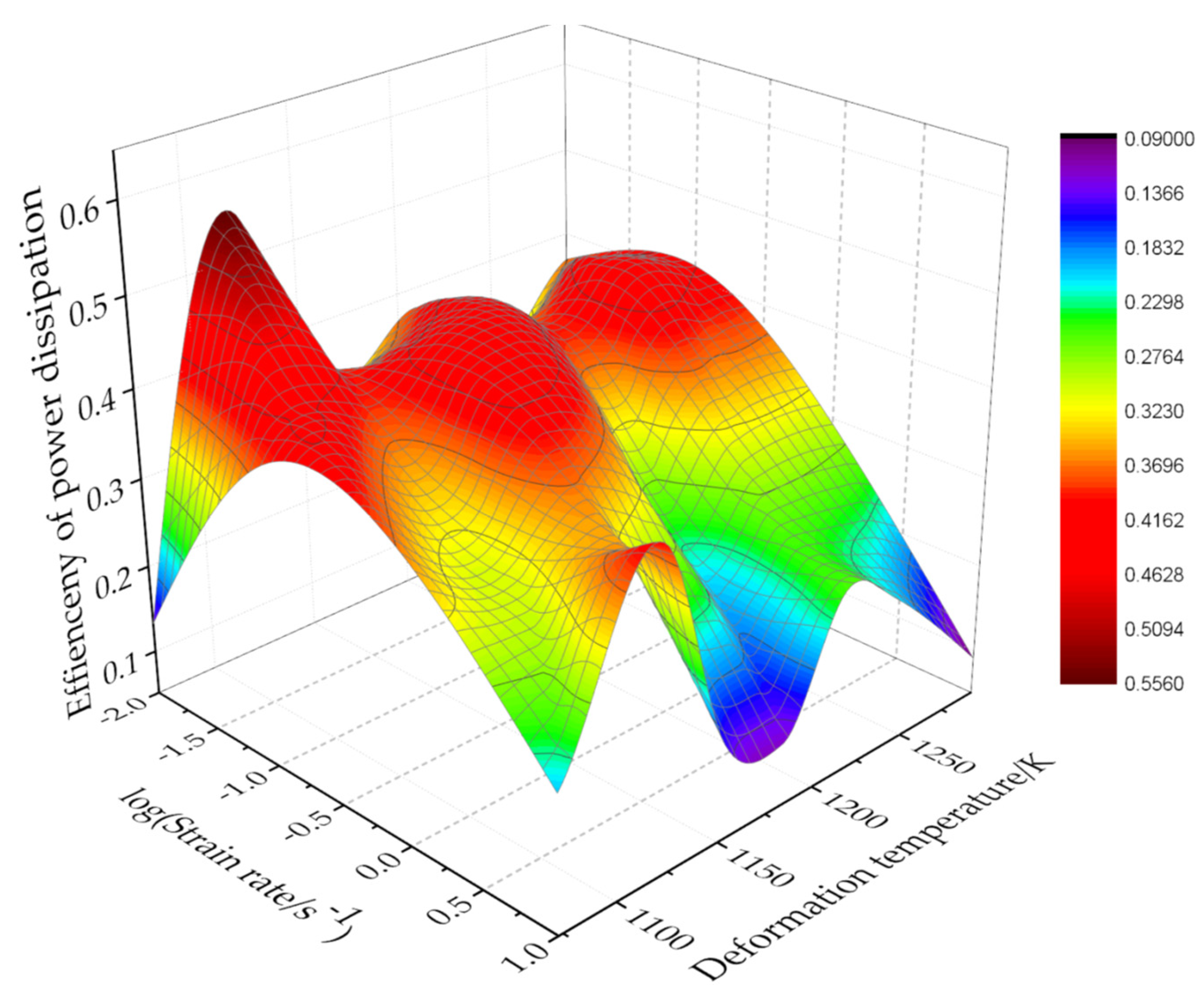 Materials 15 03346 g012