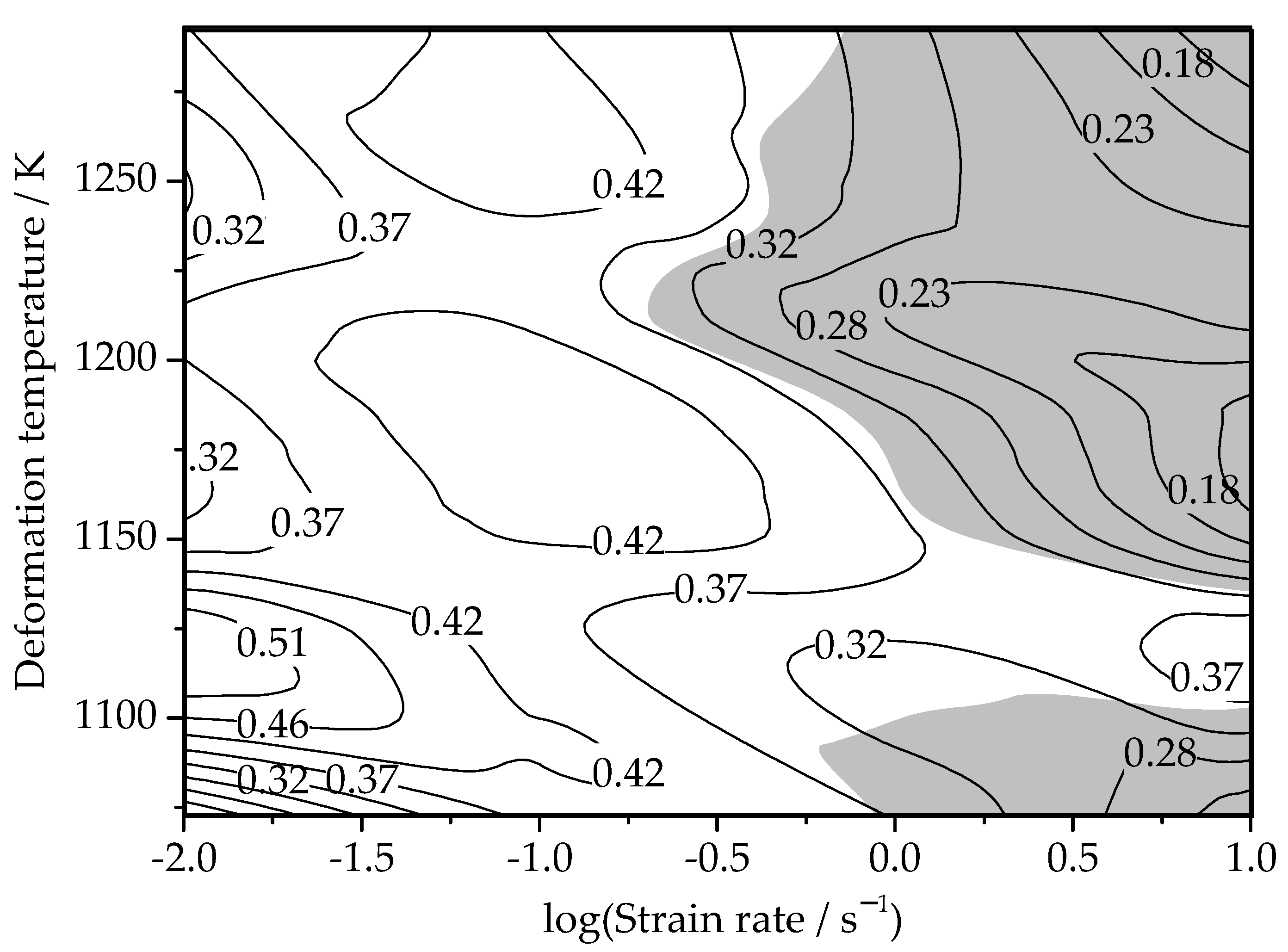 Materials 15 03346 g014