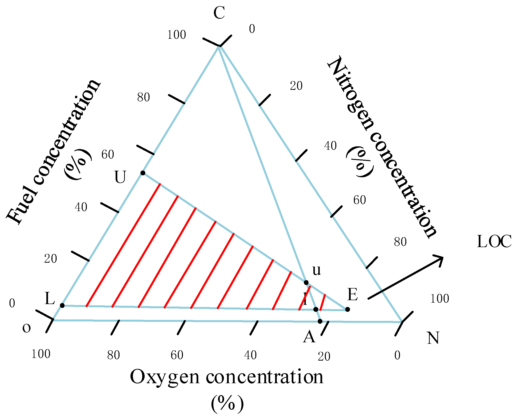 Materials 15 03360 g011