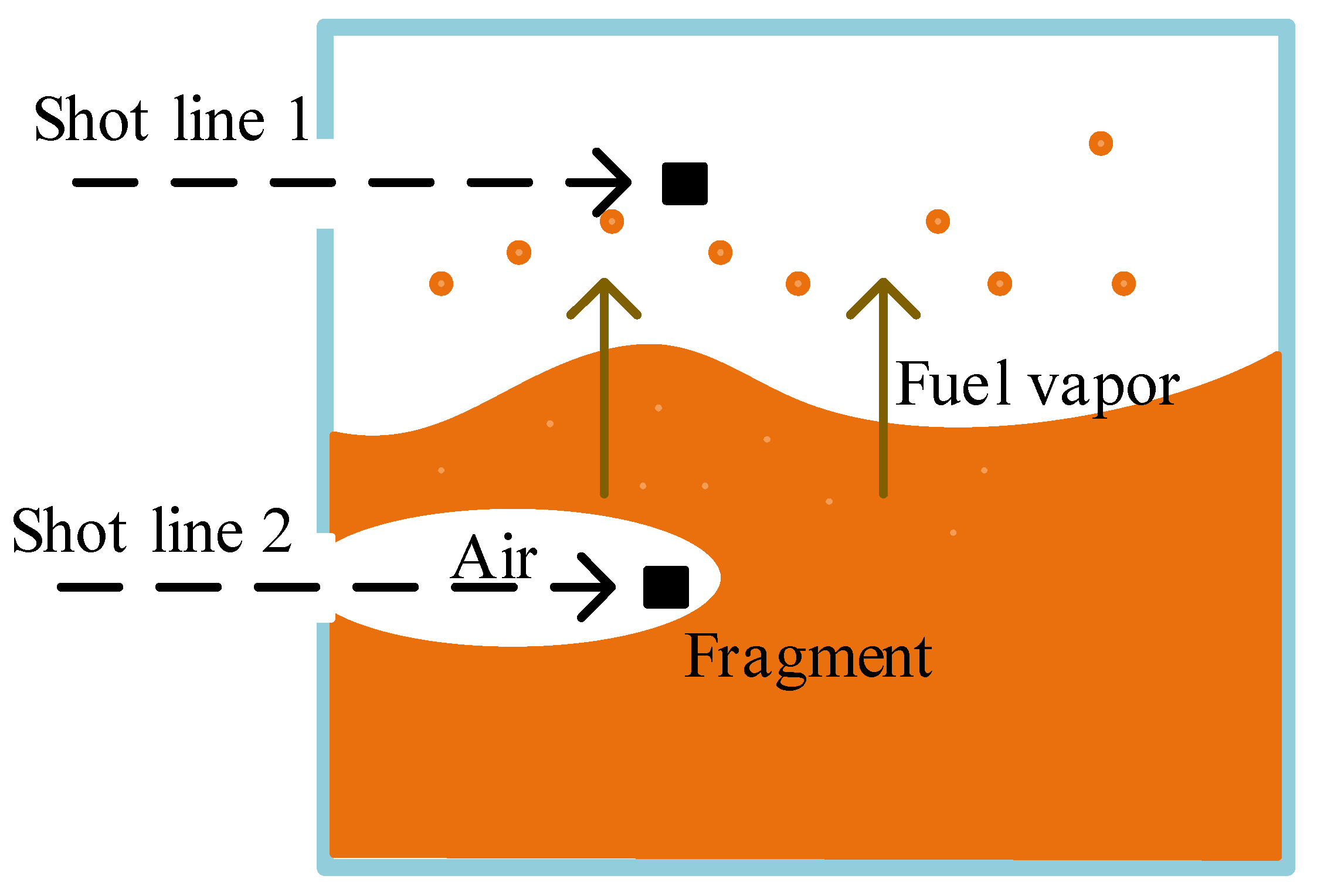 Materials 15 03360 g012