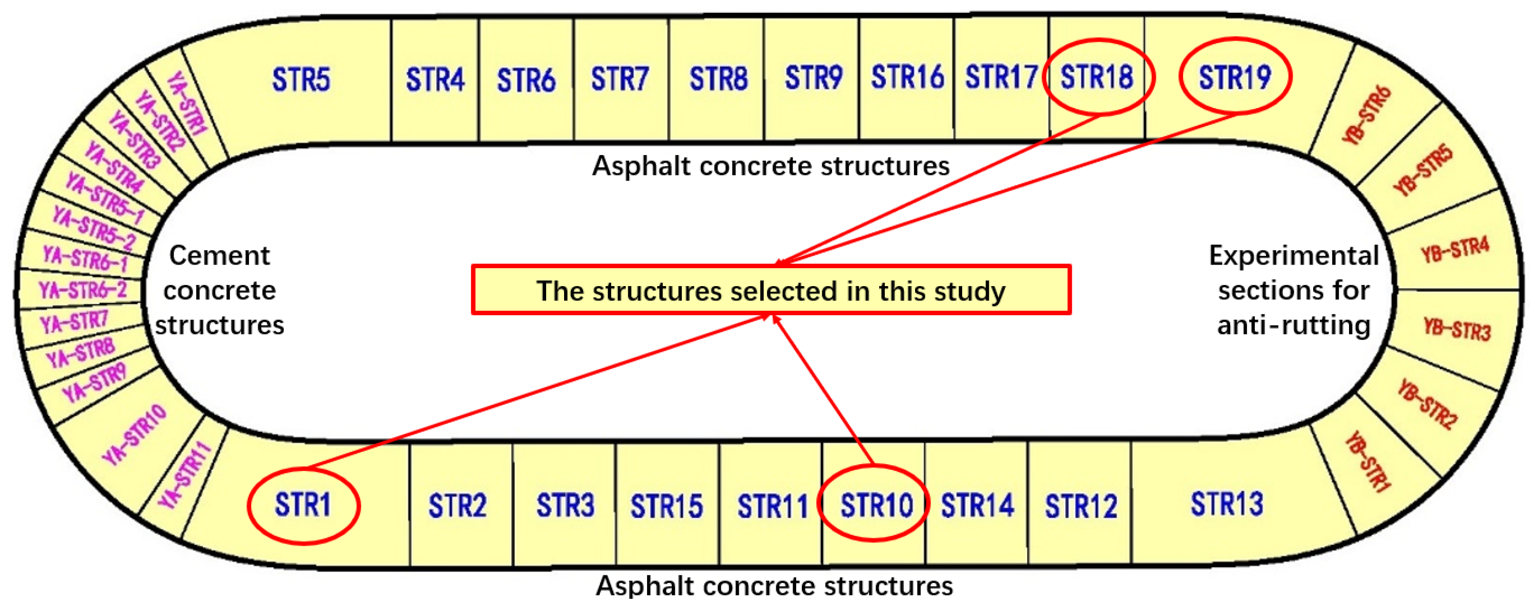 Materials 15 03361 g001
