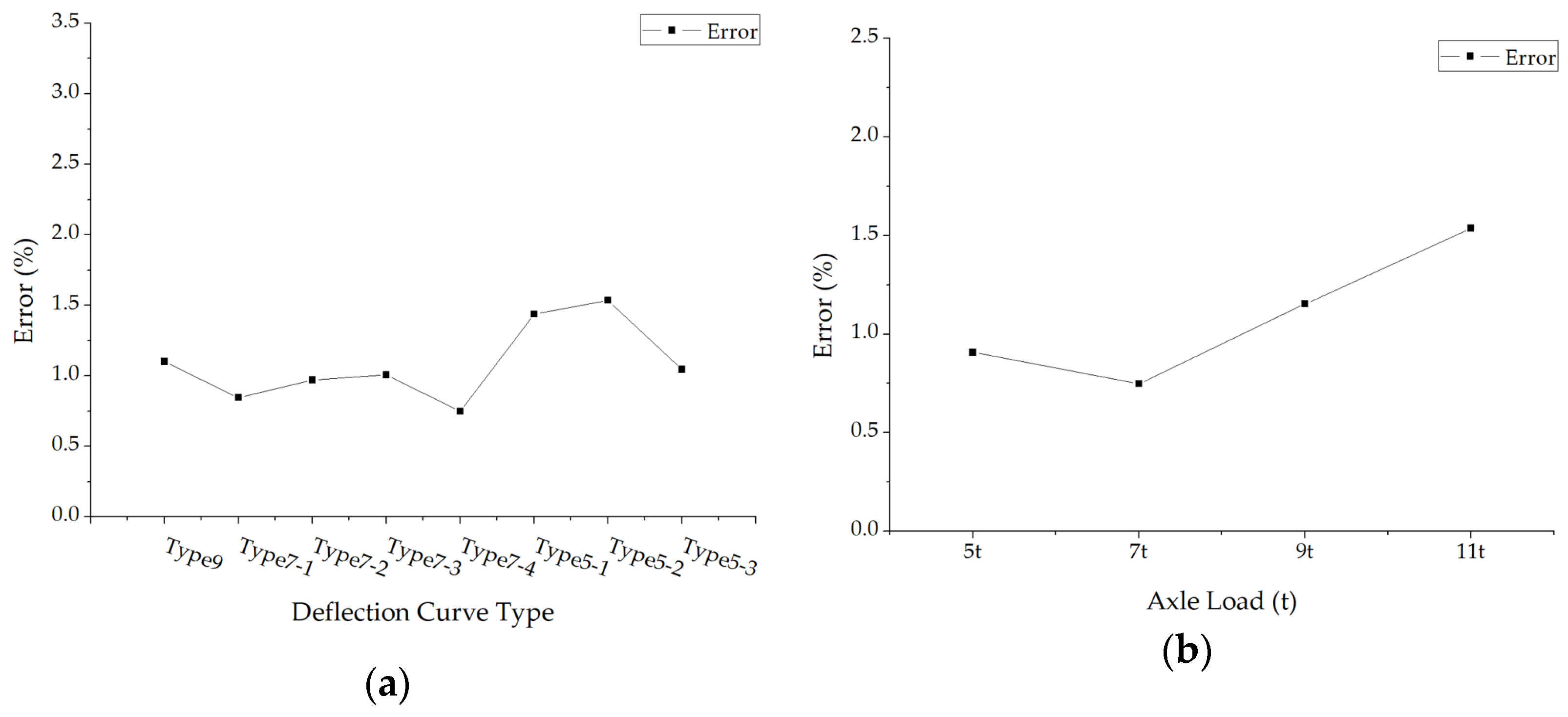 Materials 15 03361 g006