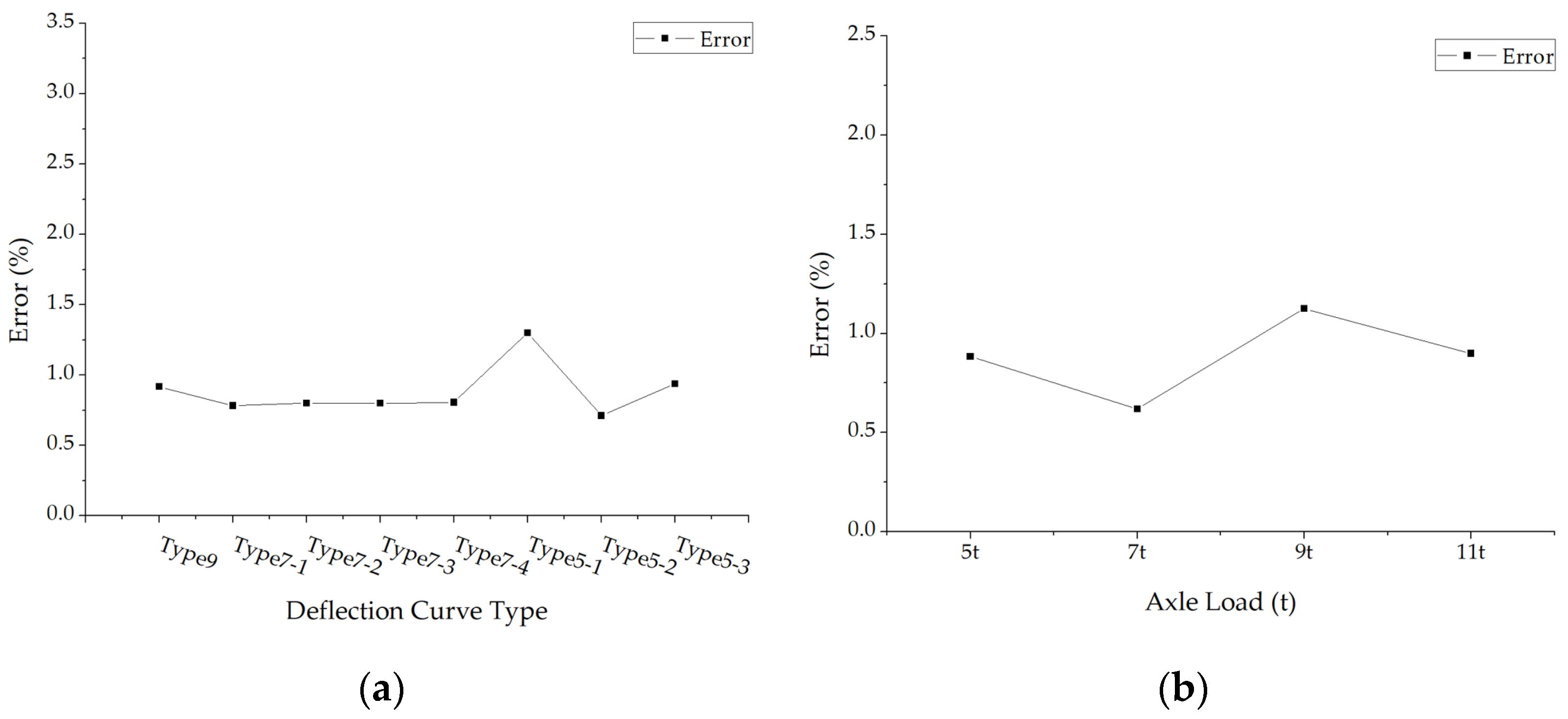 Materials 15 03361 g012