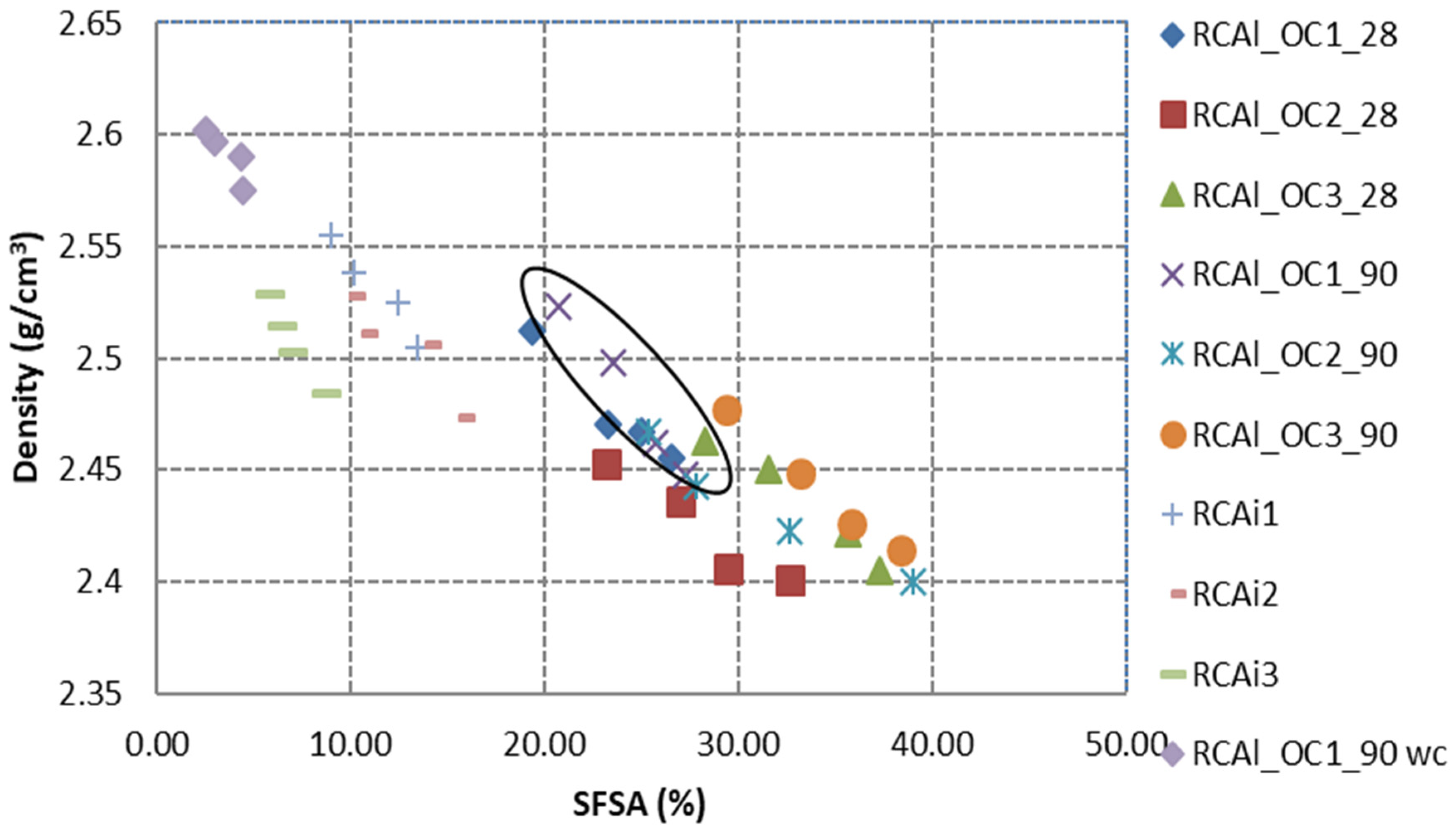 Materials 15 03384 g010