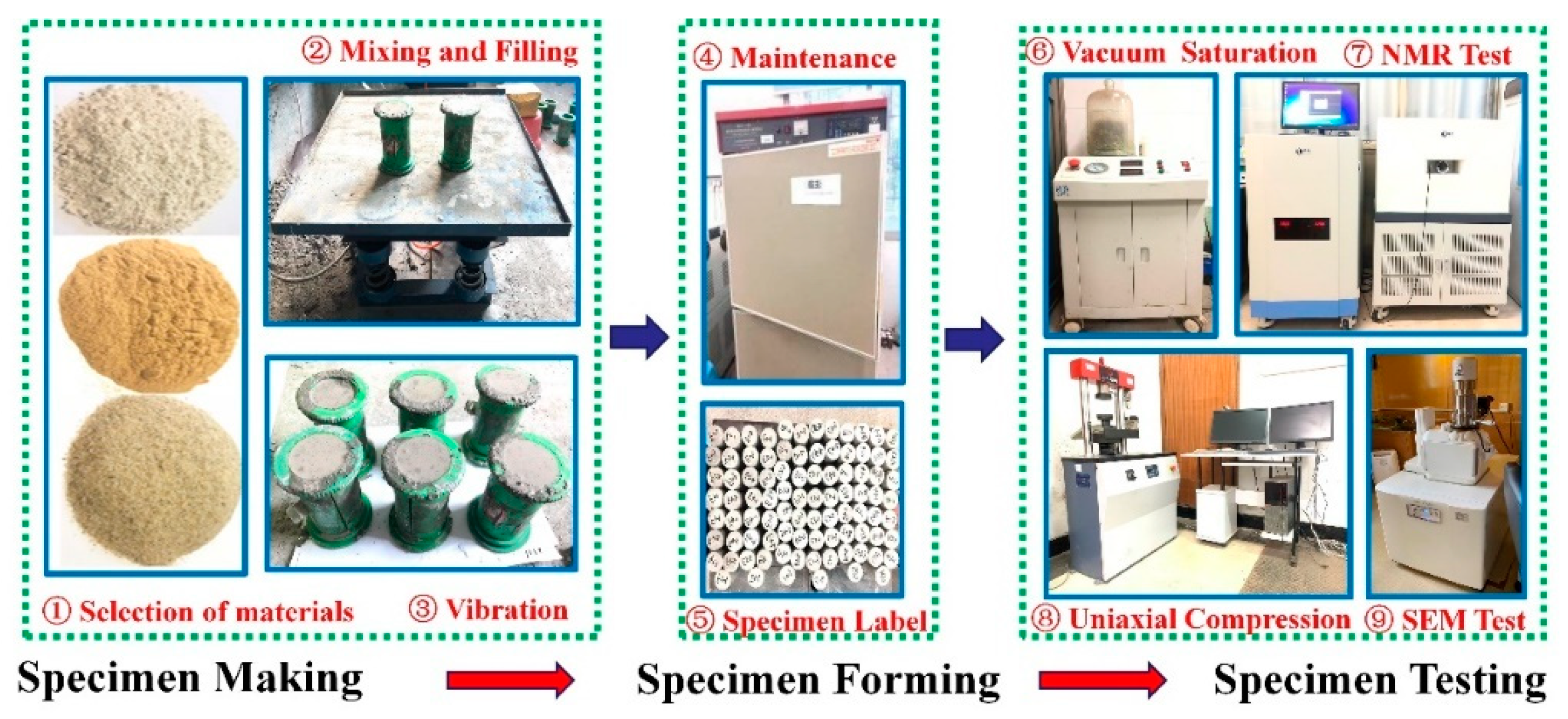 Materials 15 03388 g001