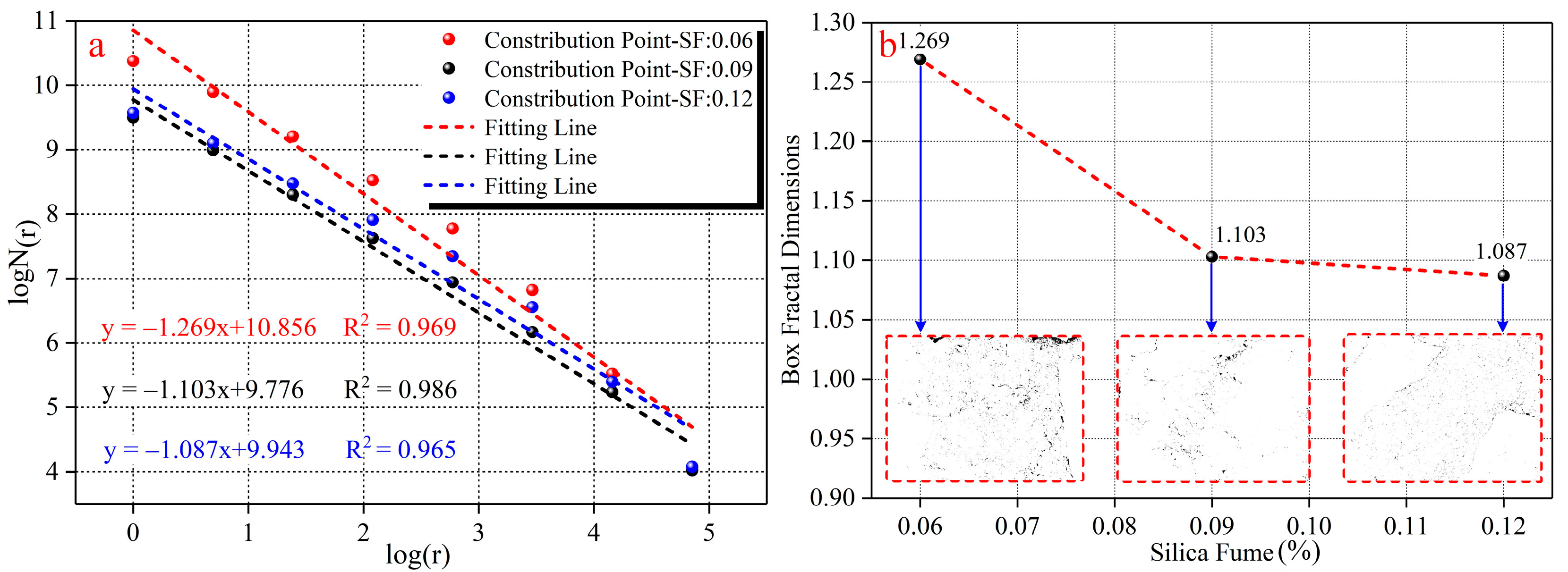 Materials 15 03388 g006