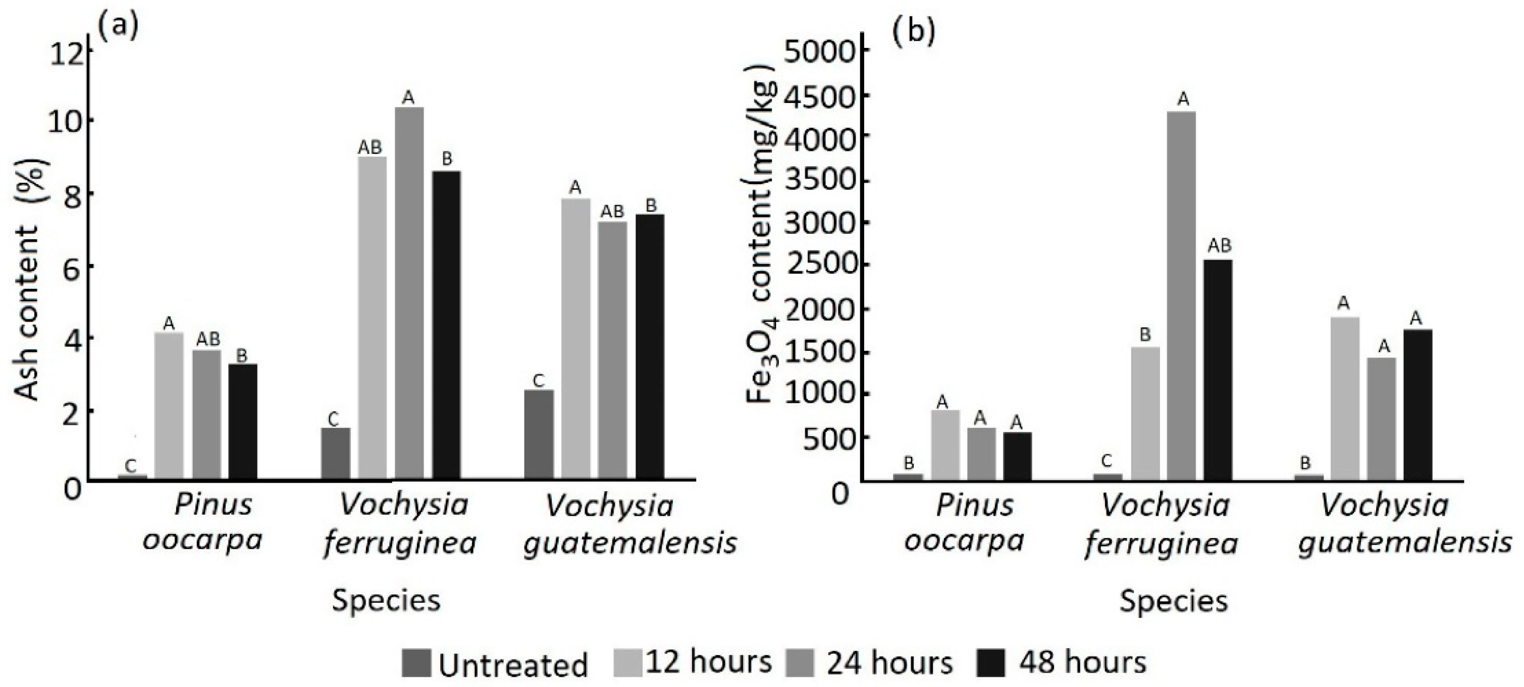 Materials 15 03394 g001 Materials 15 03394 g001