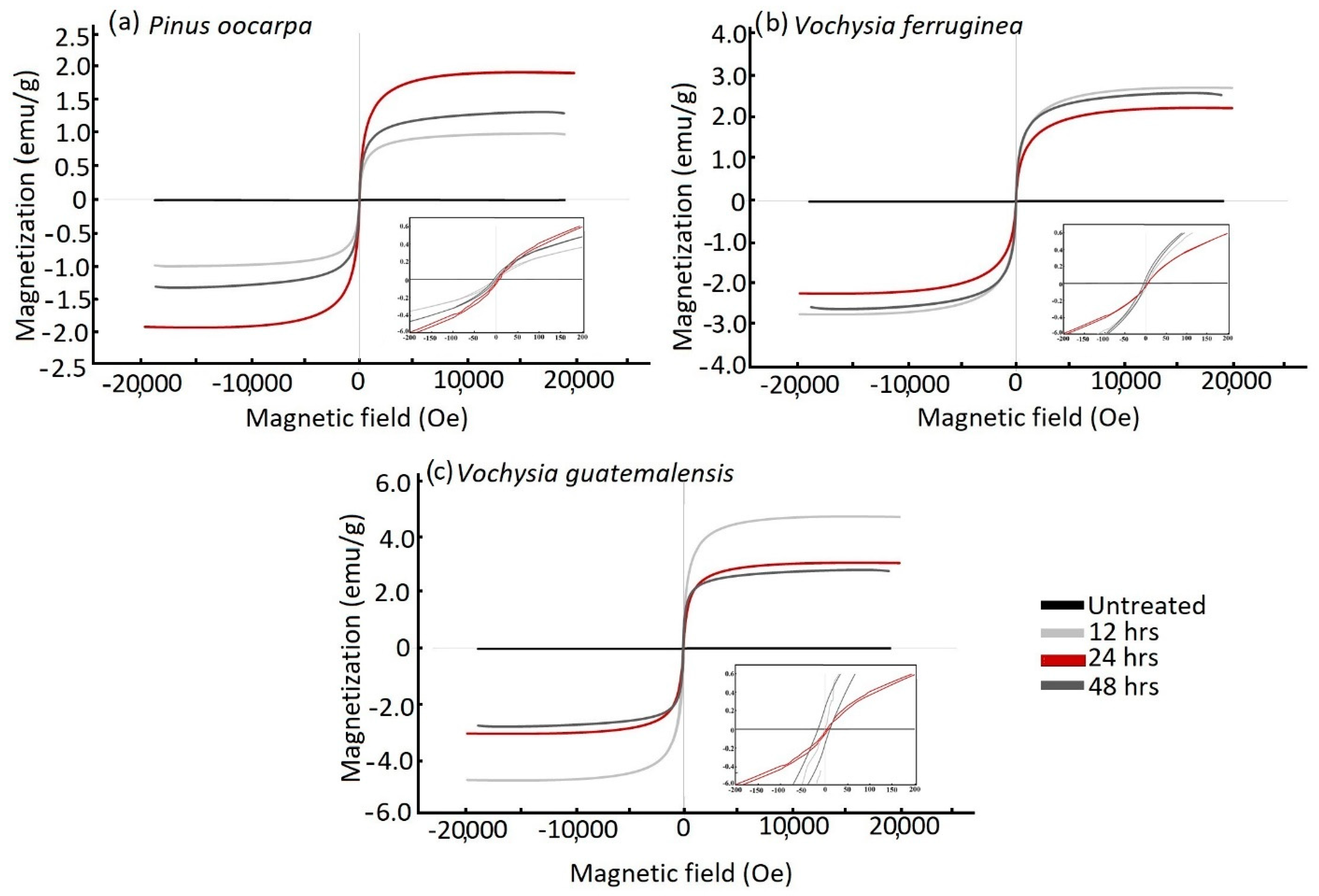 Materials 15 03394 g005 Materials 15 03394 g005