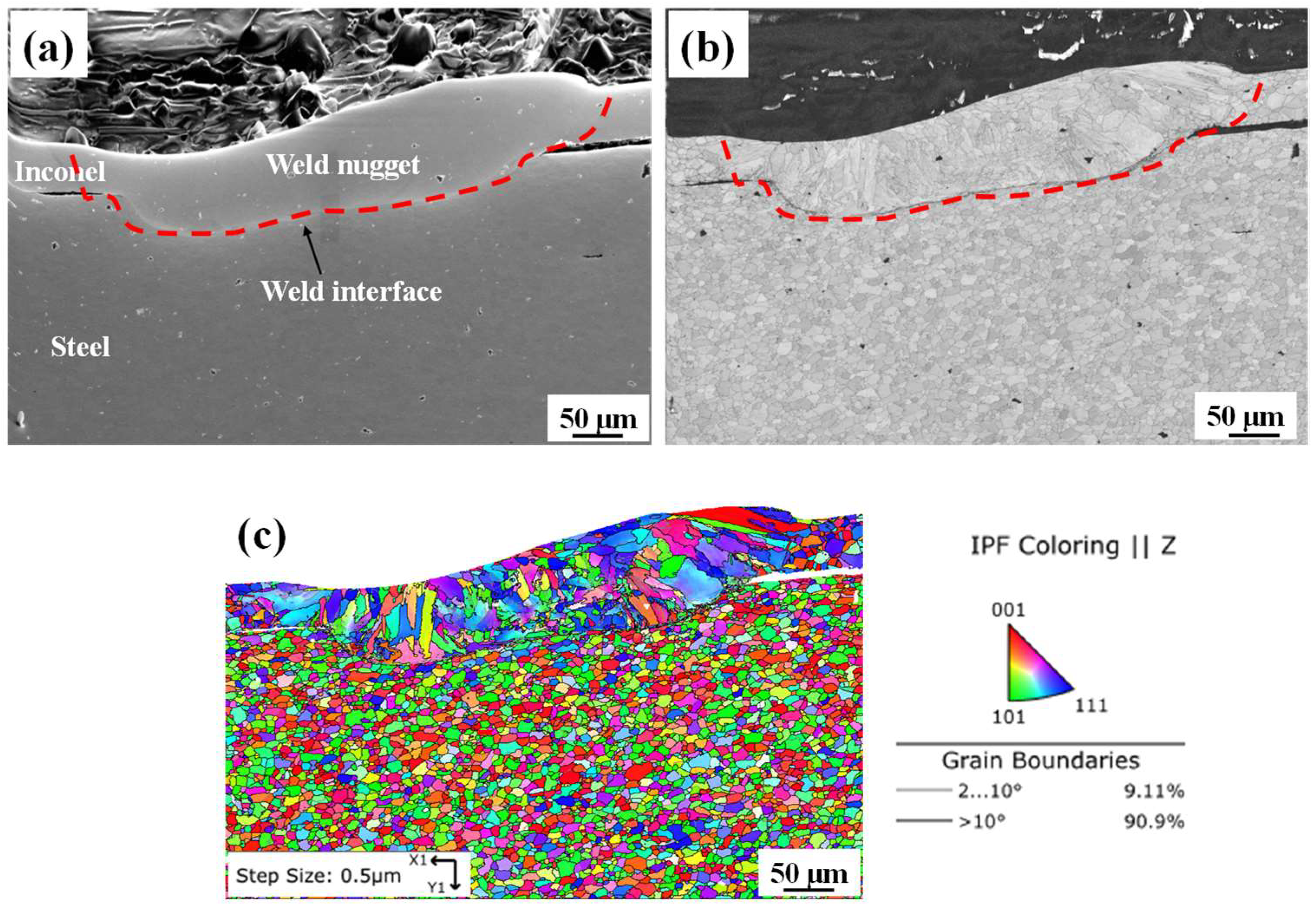 Materials 15 03405 g008